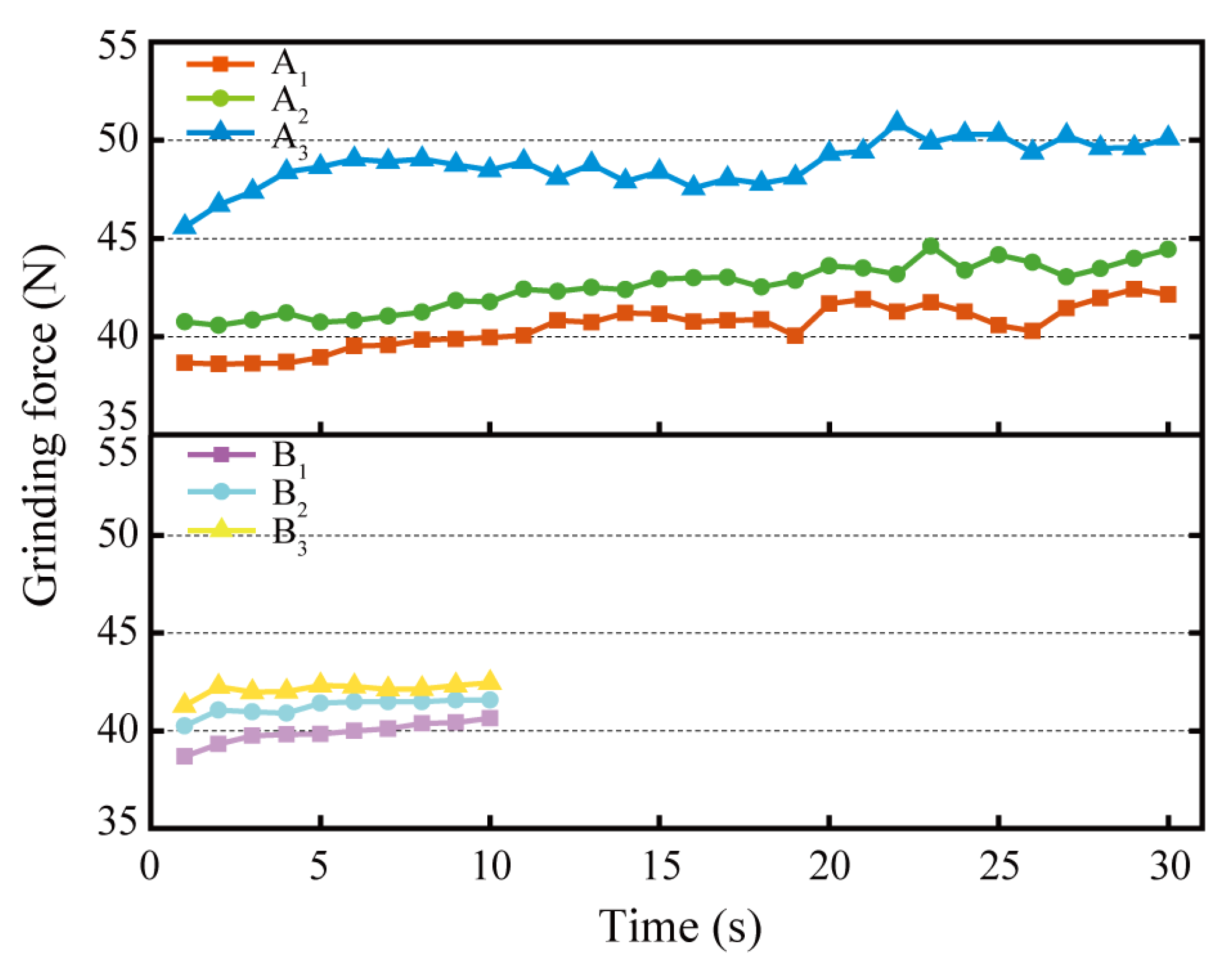 Micromachines 13 02118 g010