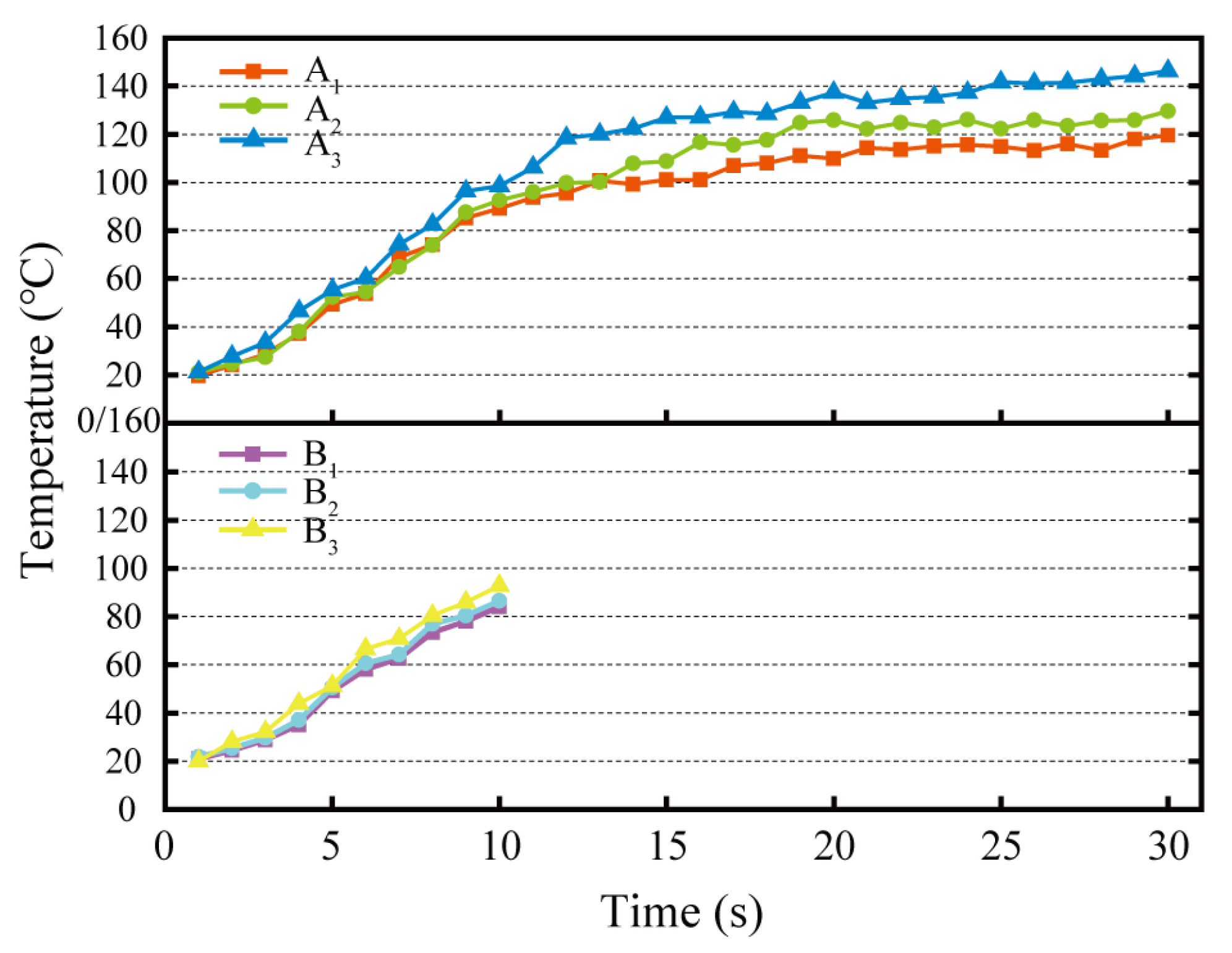 Micromachines 13 02118 g011