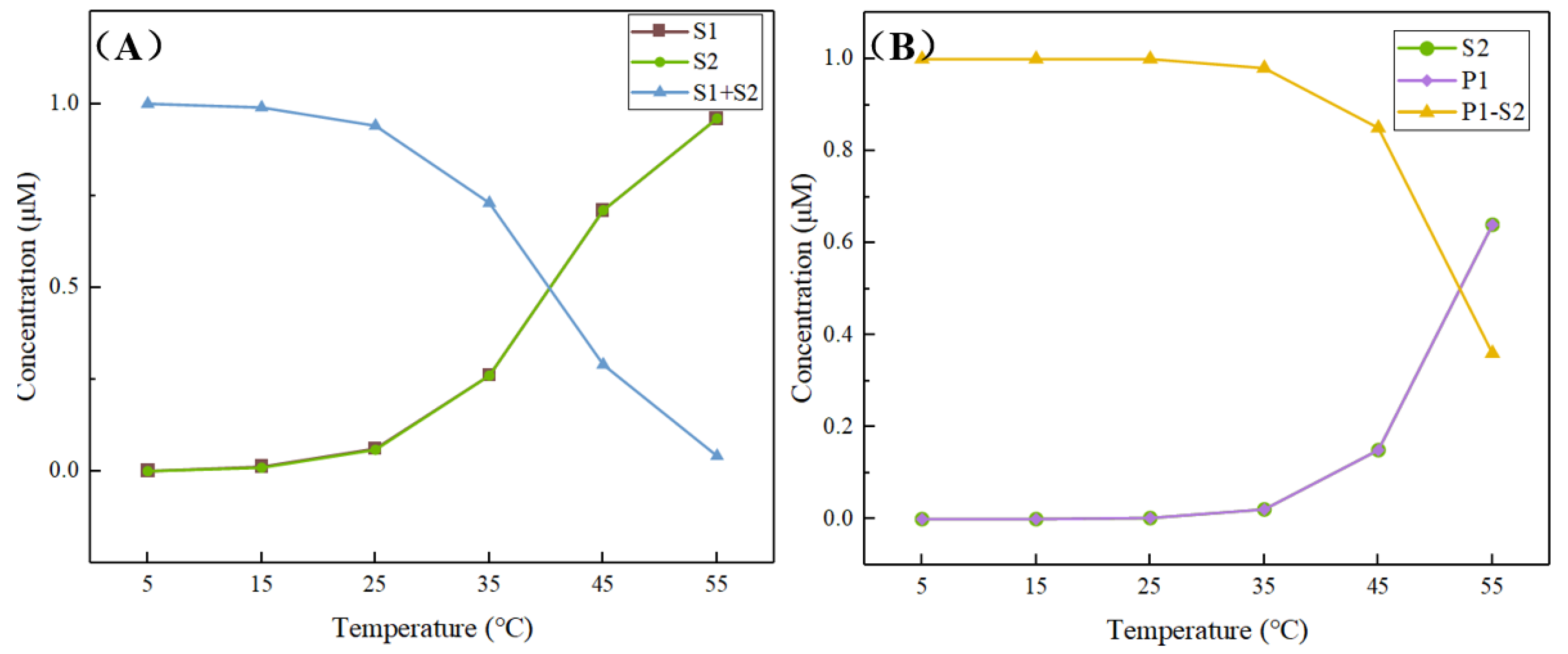 Micromachines 13 02119 g003 Micromachines 13 02119 g003