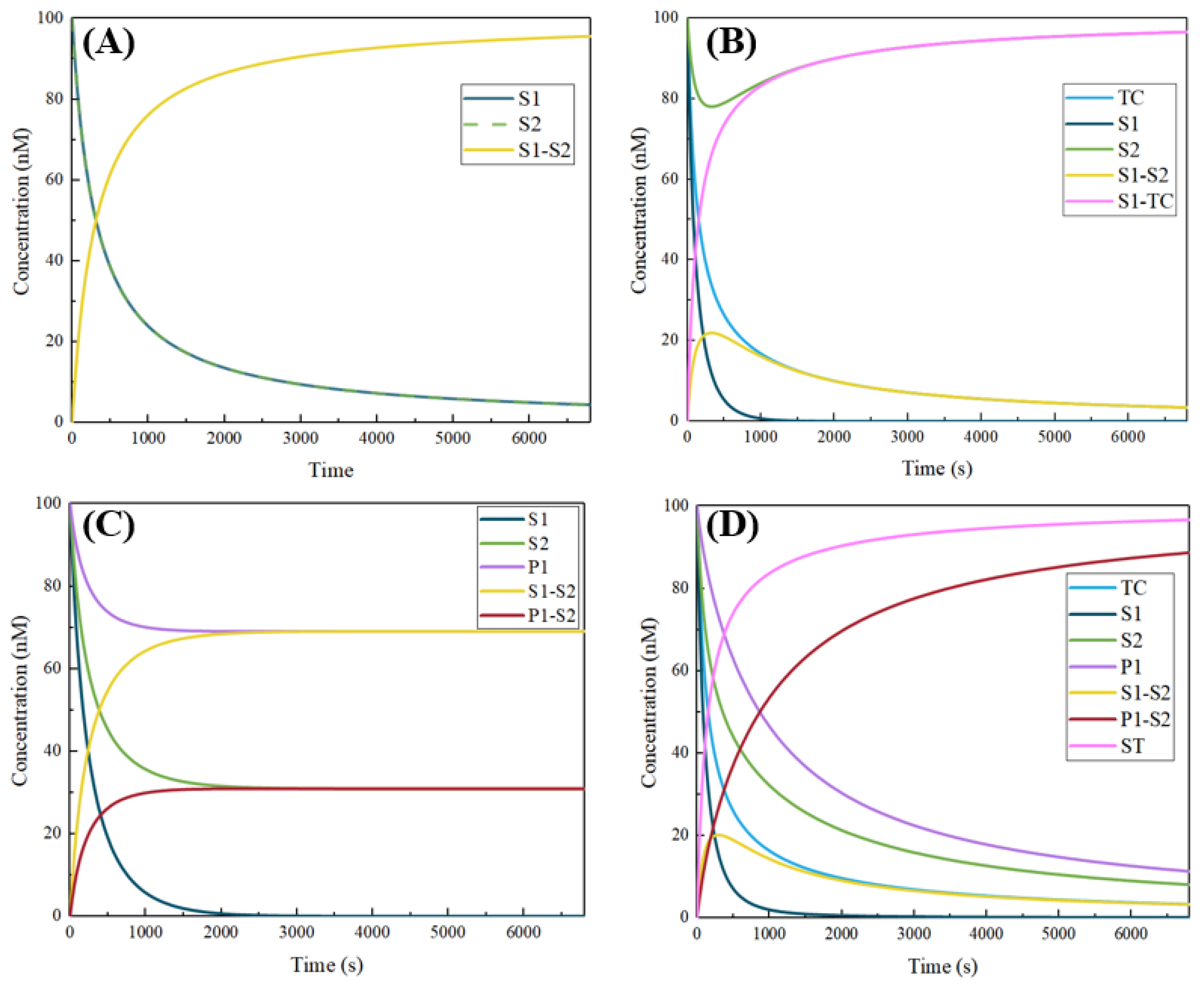 Micromachines 13 02119 g004 Micromachines 13 02119 g004