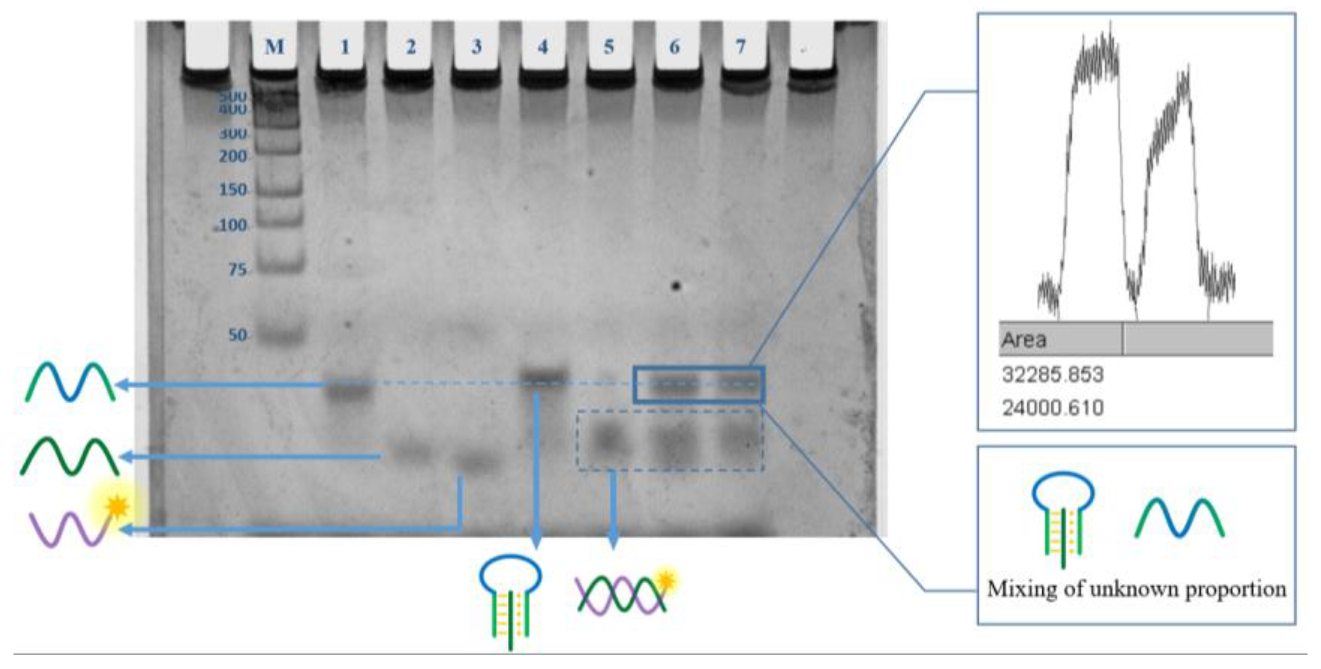 Micromachines 13 02119 g006 Micromachines 13 02119 g006