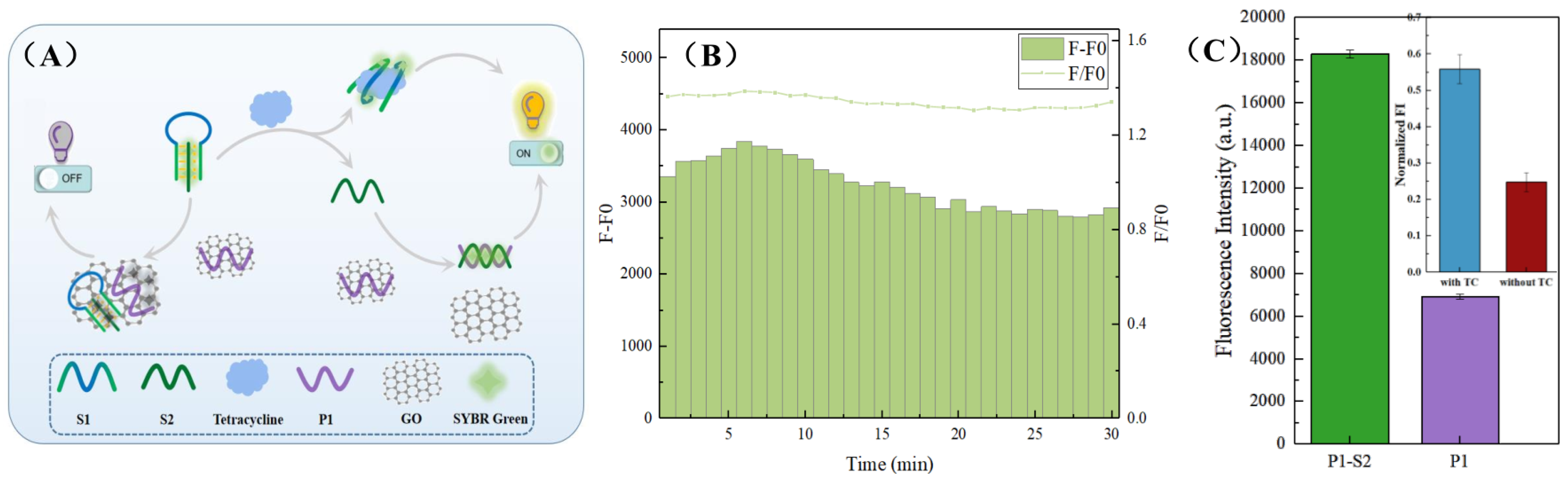 Micromachines 13 02119 g007 Micromachines 13 02119 g007