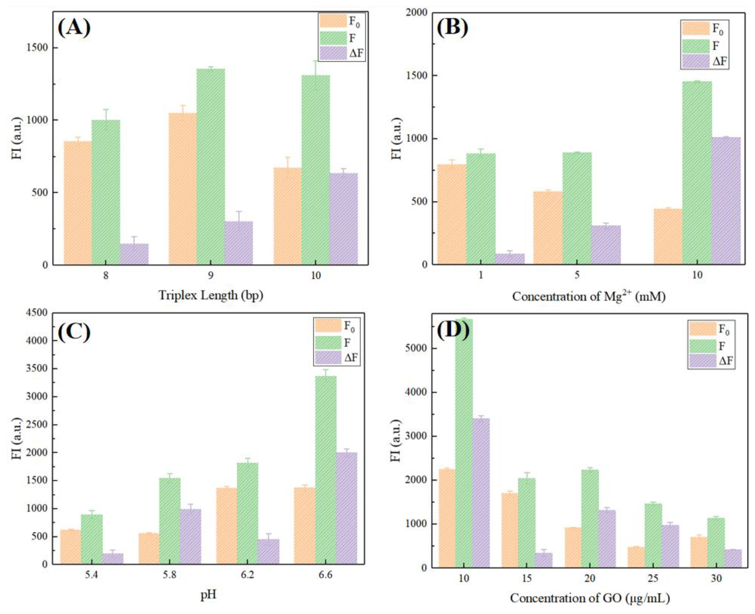 Micromachines 13 02119 g008 Micromachines 13 02119 g008