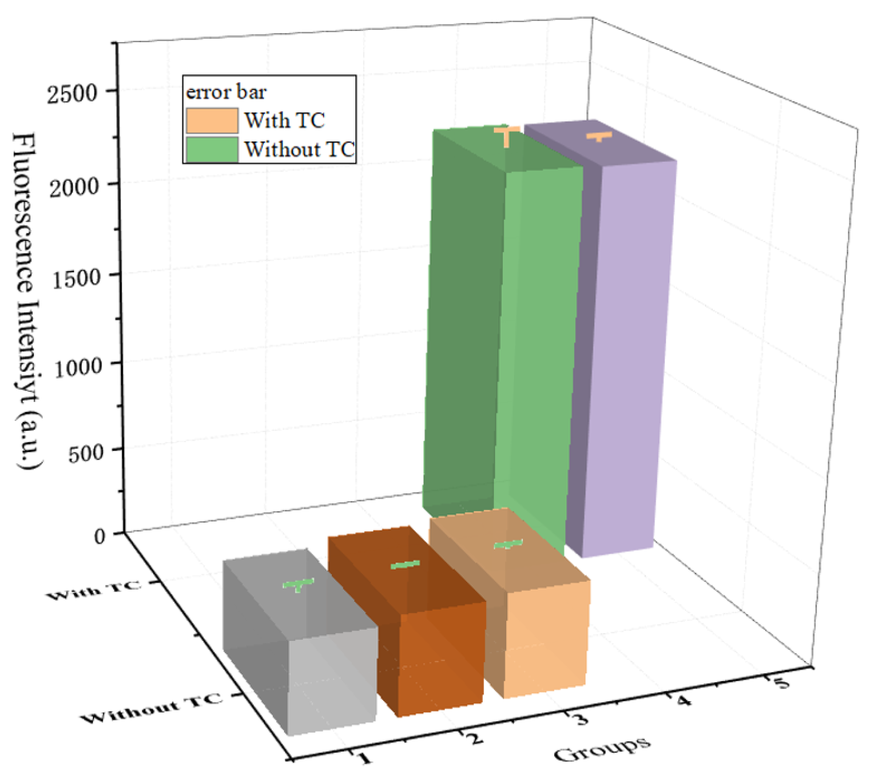 Micromachines 13 02119 g010 Micromachines 13 02119 g010