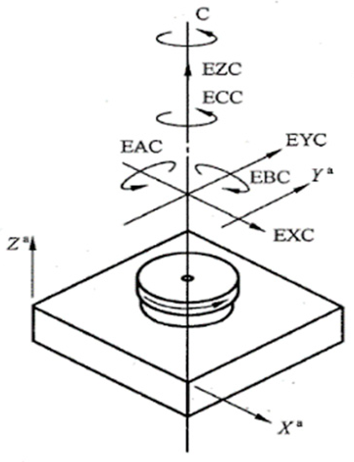 Micromachines 13 02121 g001