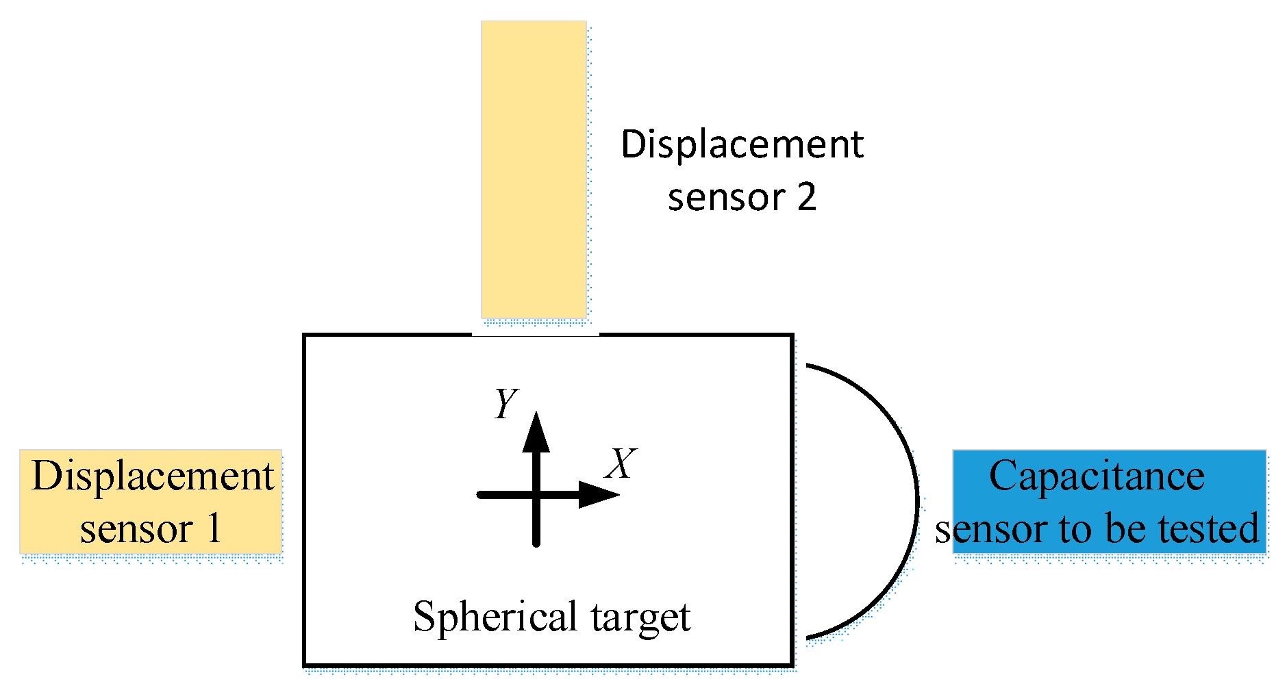Micromachines 13 02121 g006