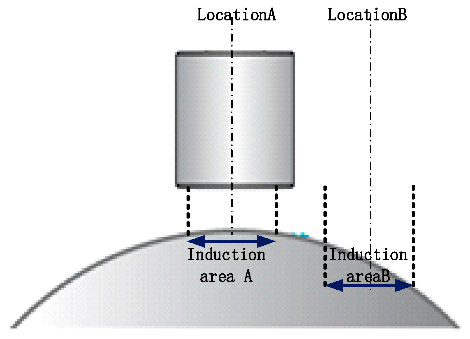 Micromachines 13 02121 g008