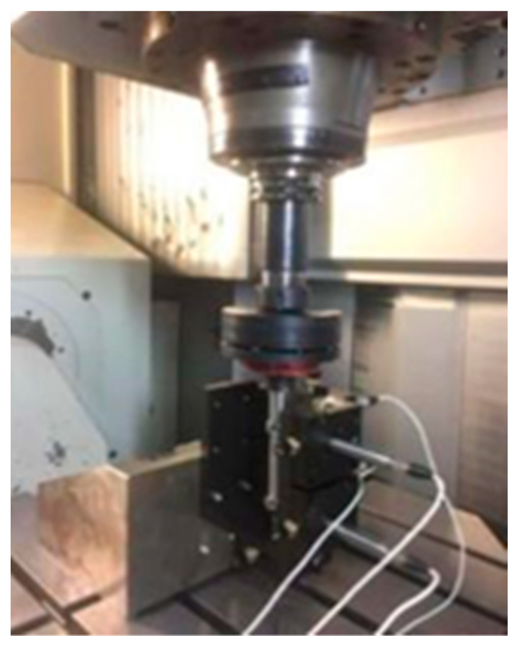 Micromachines 13 02121 g013