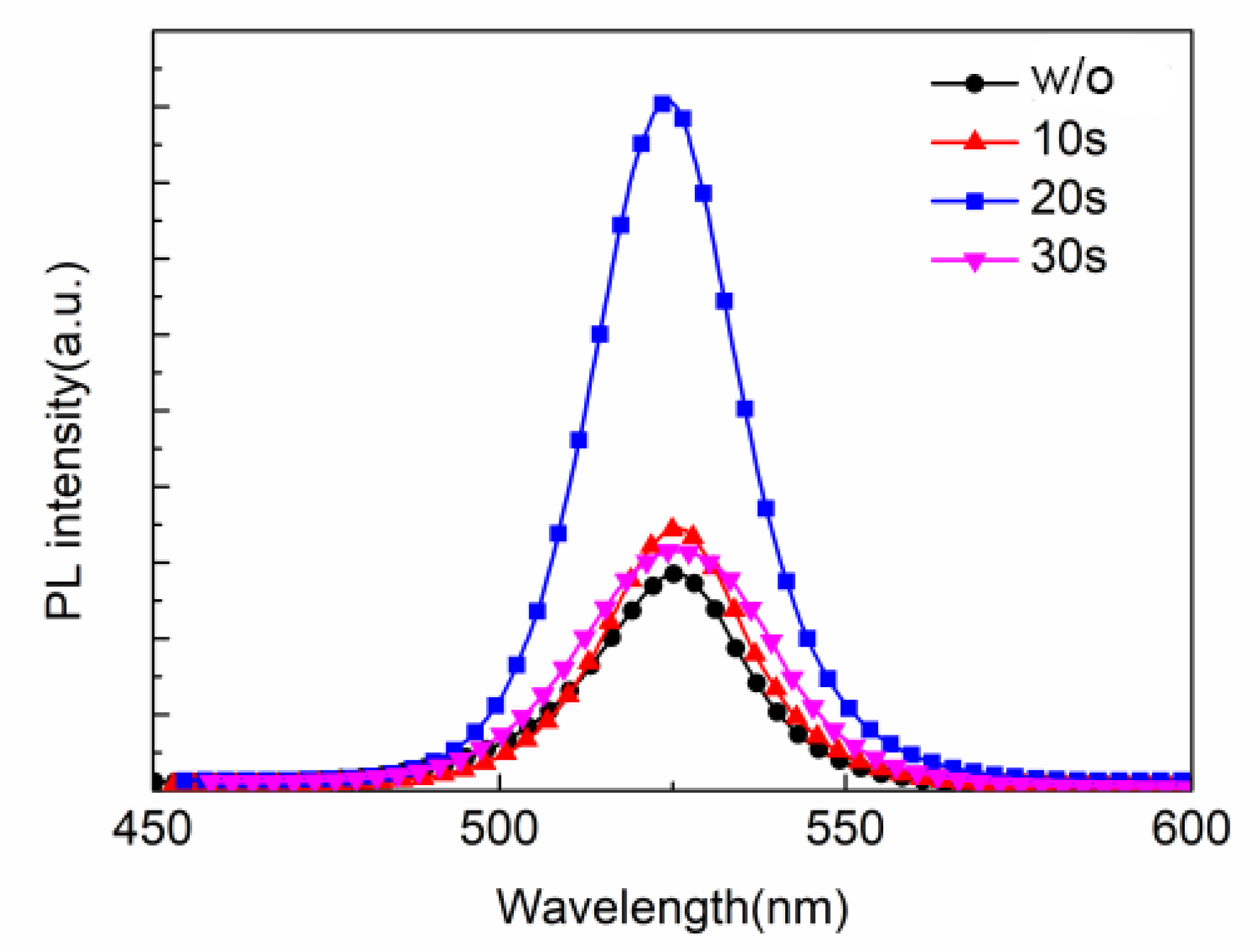 Micromachines 13 02122 g001