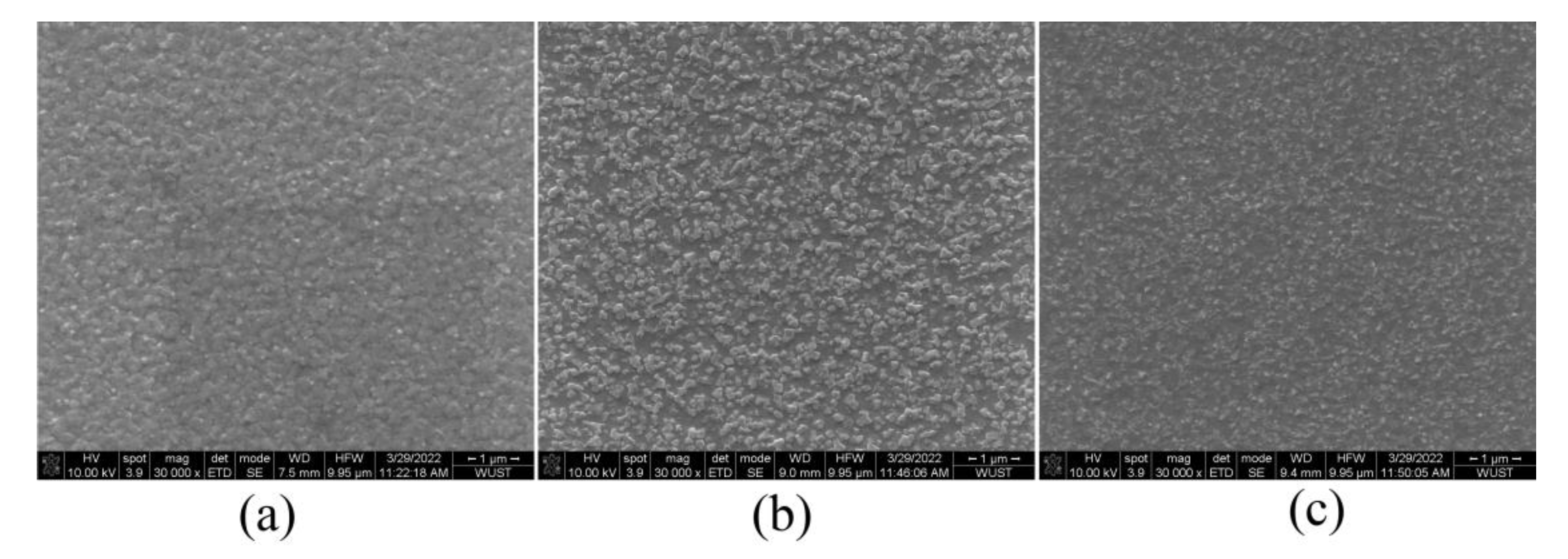 Micromachines 13 02122 g006