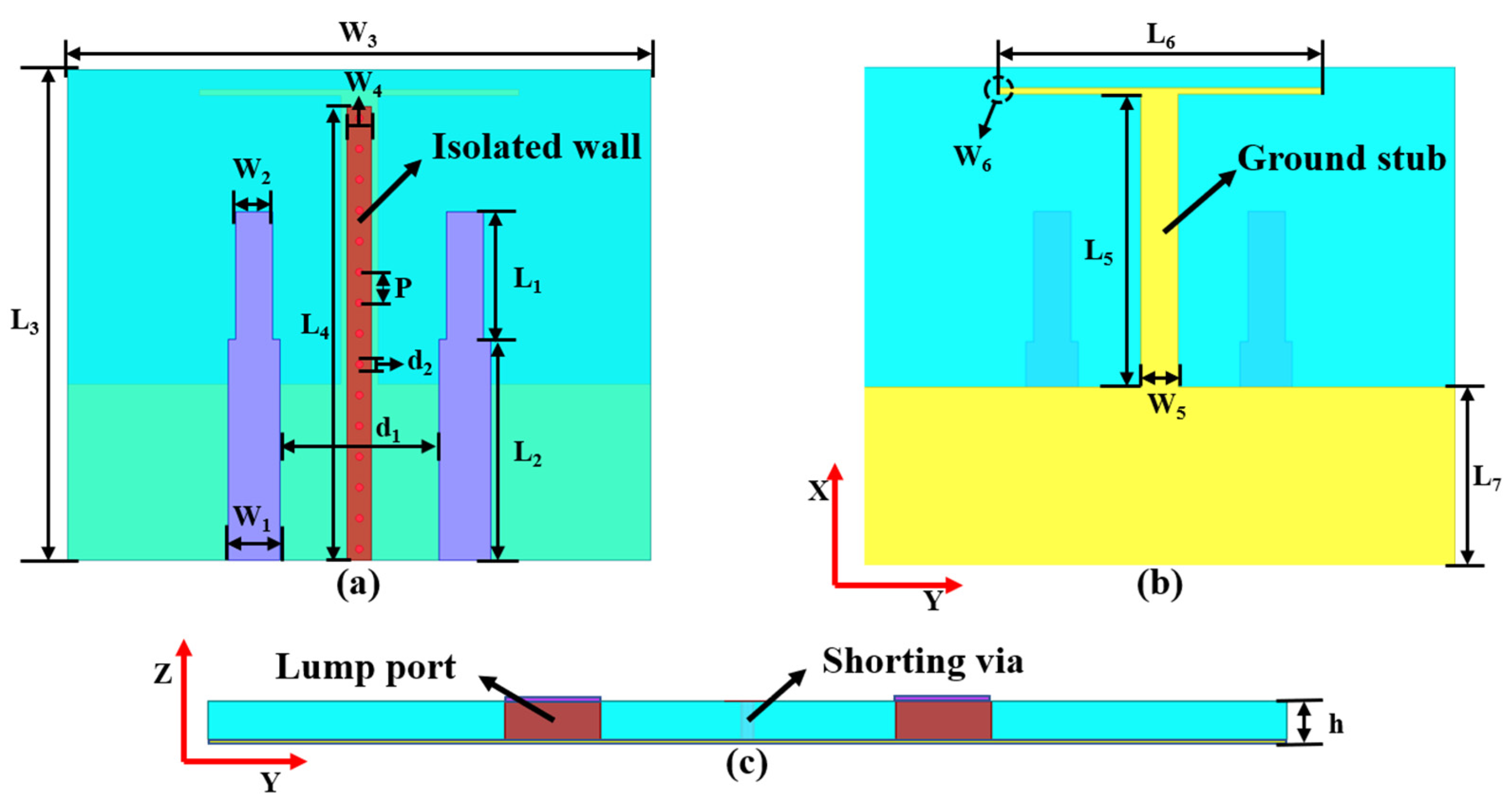 Micromachines 13 02123 g001
