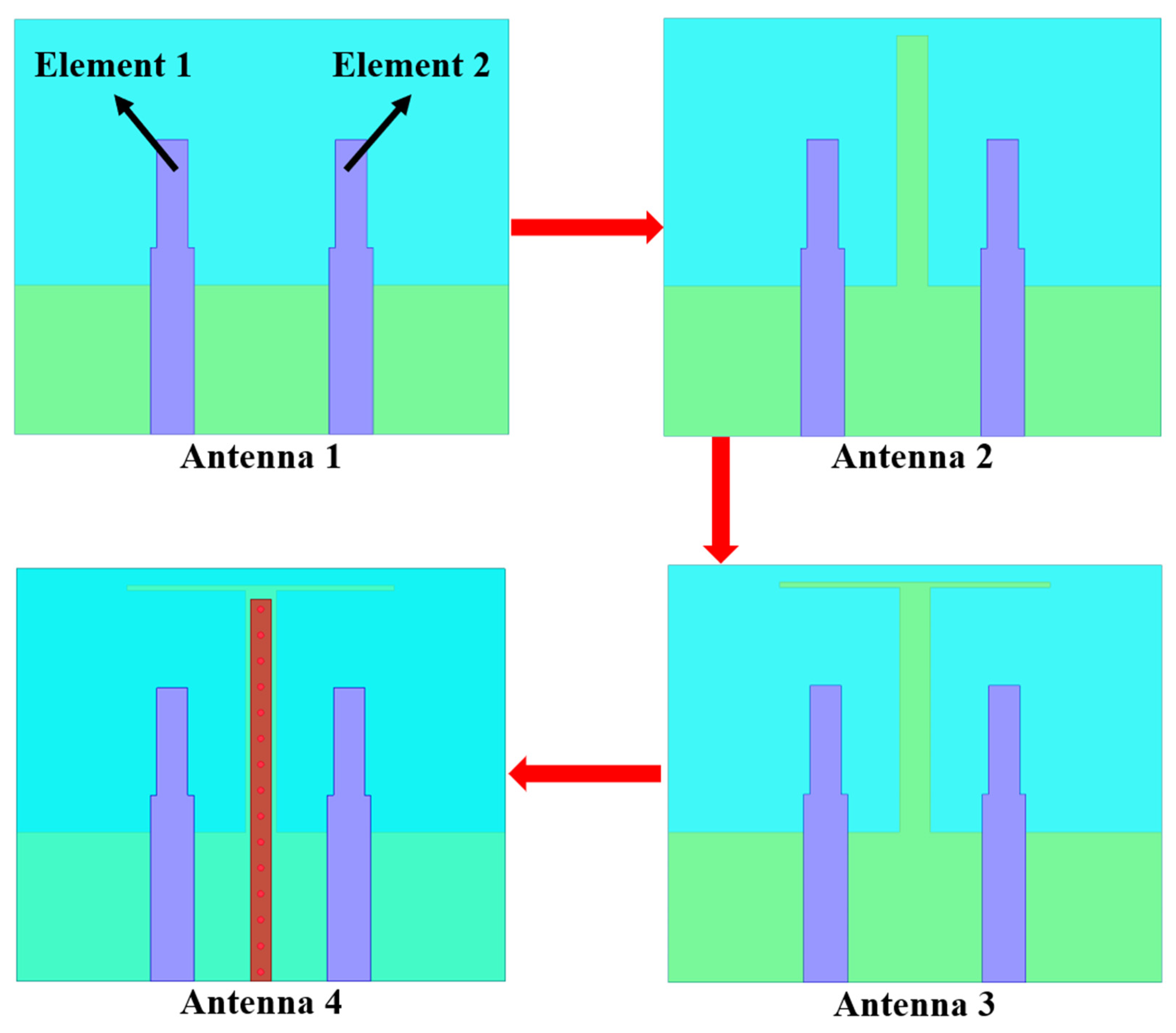 Micromachines 13 02123 g002