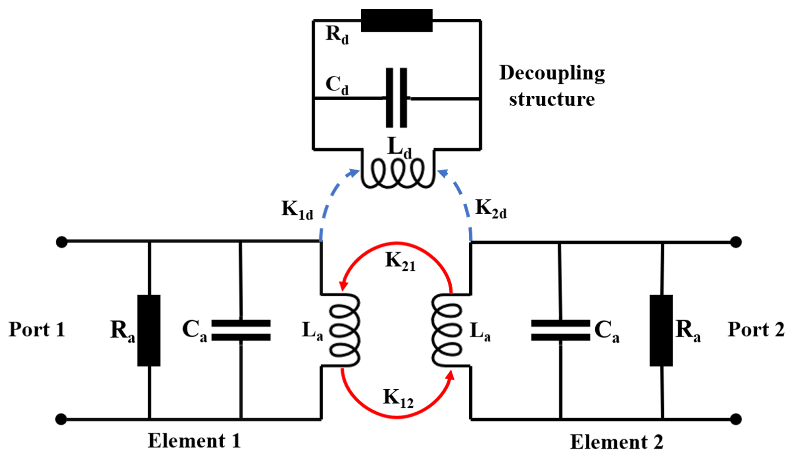 Micromachines 13 02123 g004