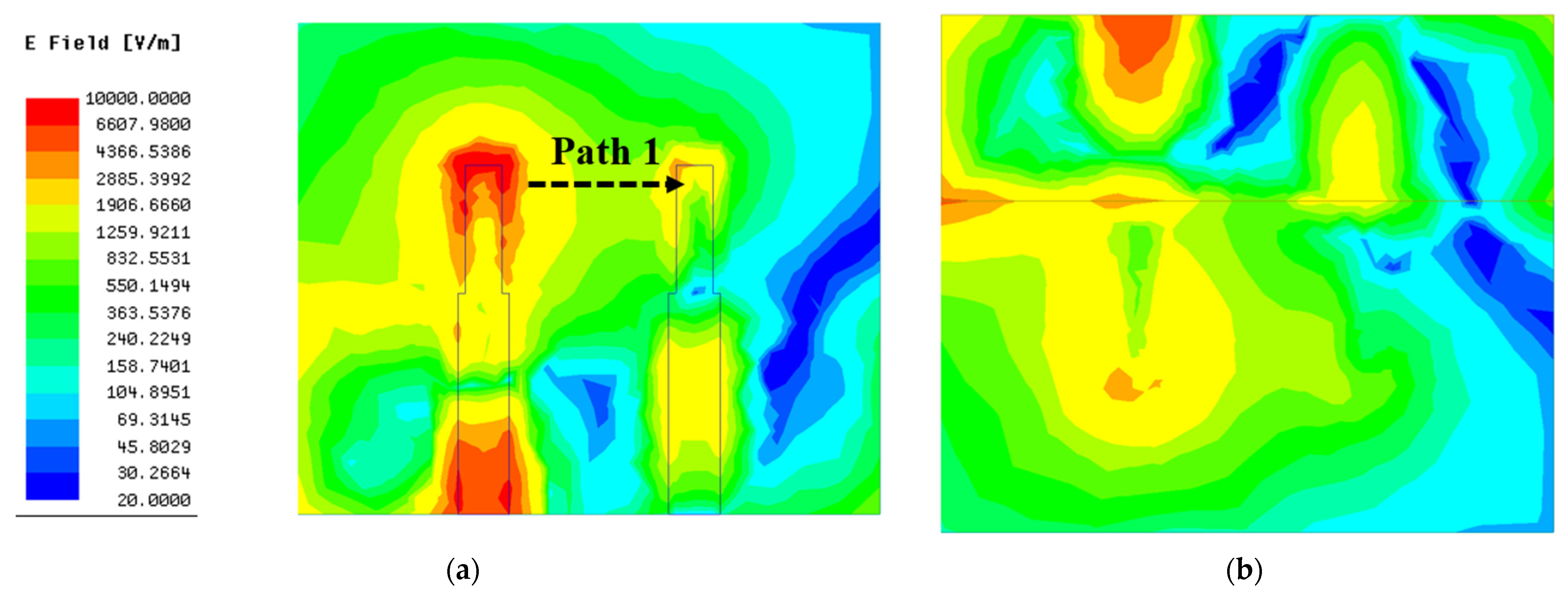 Micromachines 13 02123 g005