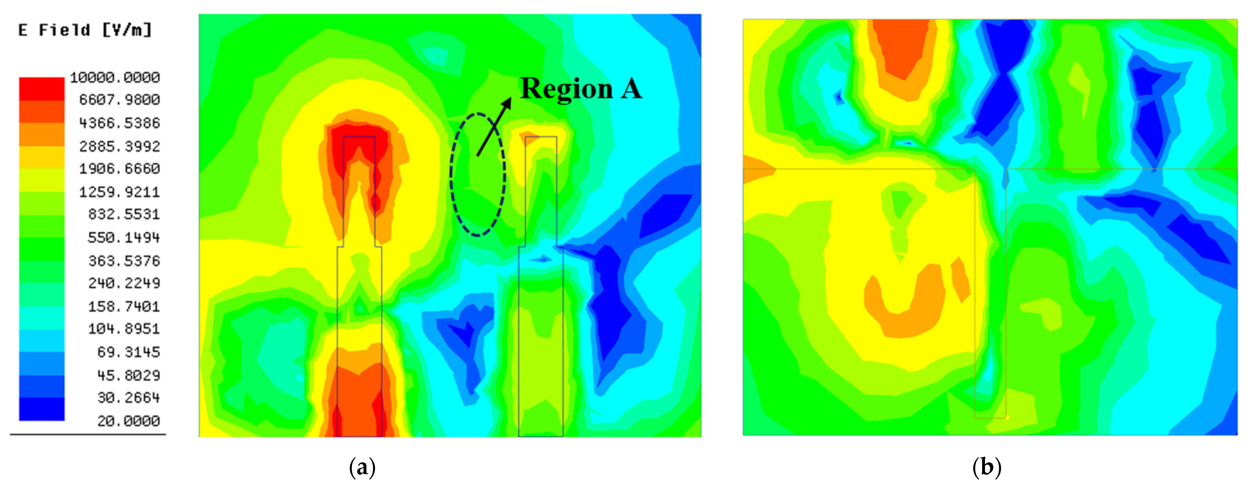 Micromachines 13 02123 g008