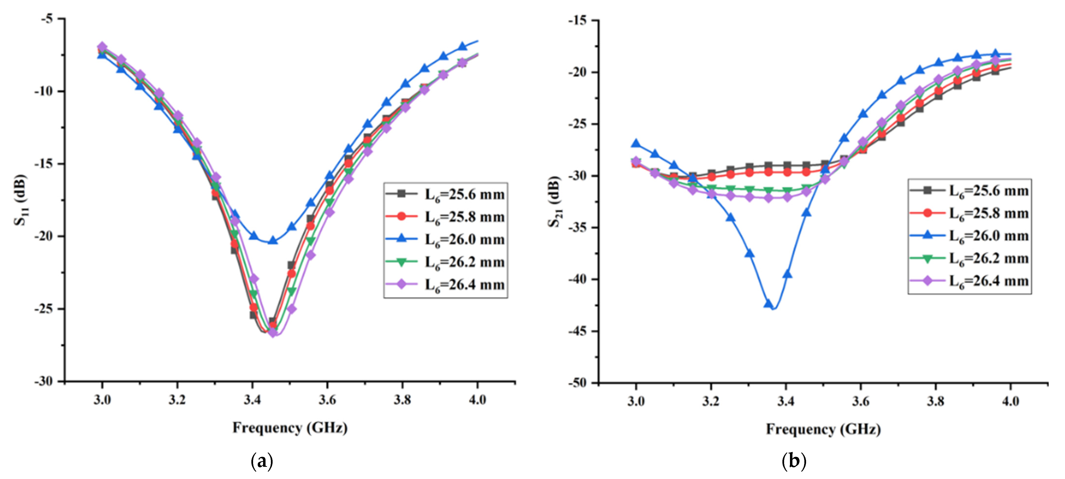 Micromachines 13 02123 g014