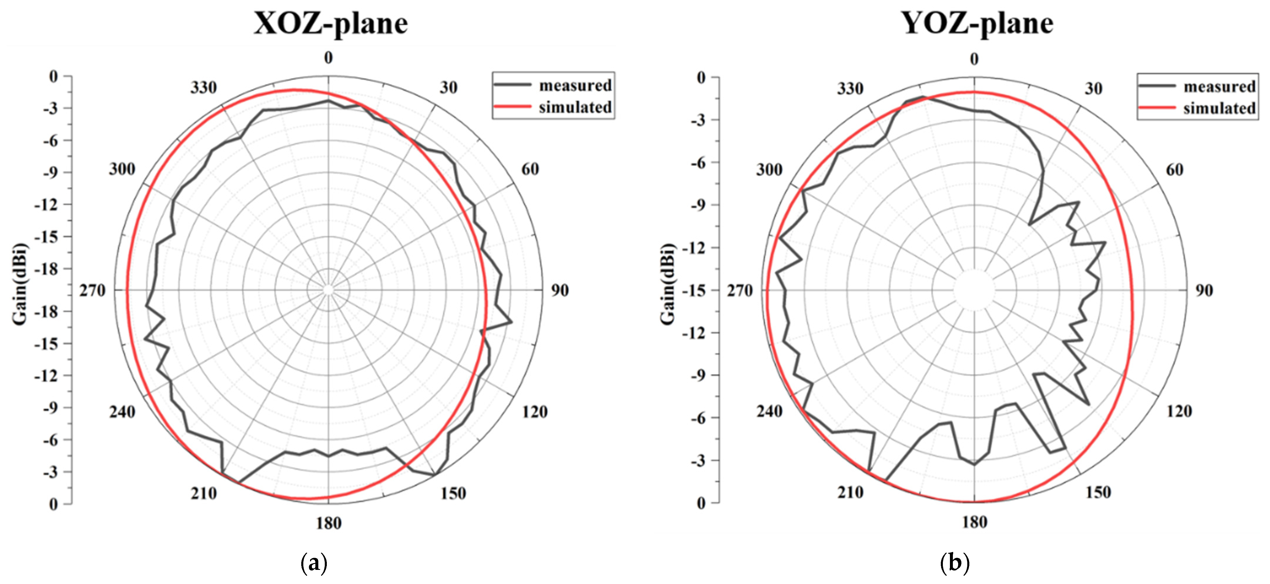 Micromachines 13 02123 g019