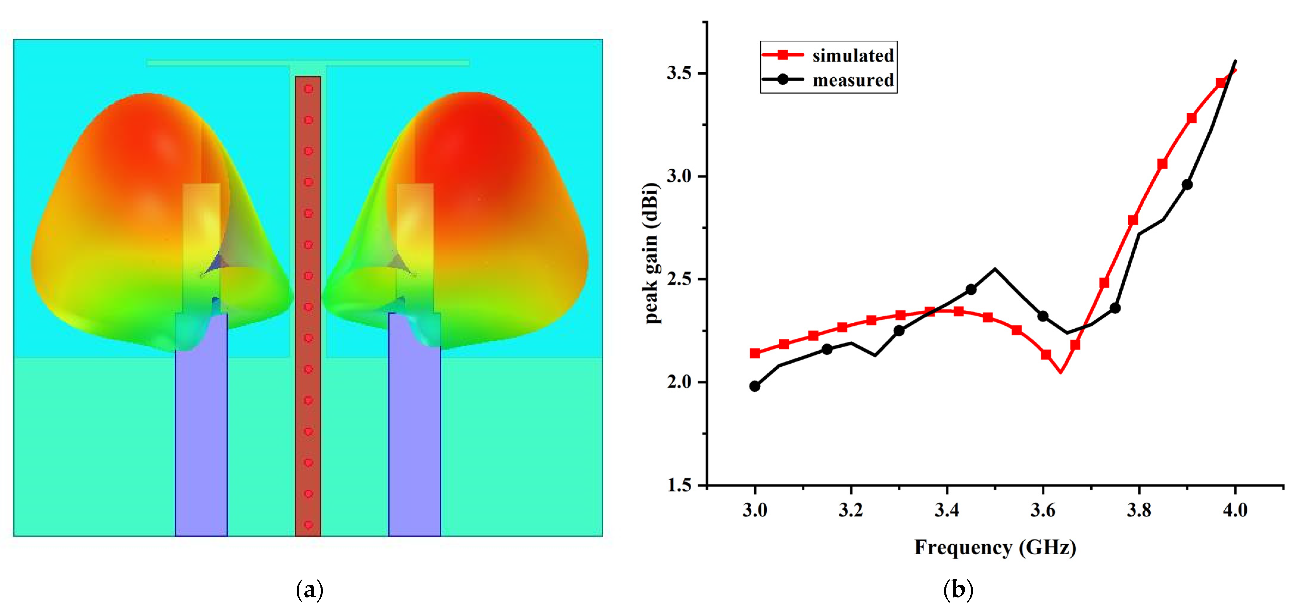 Micromachines 13 02123 g020