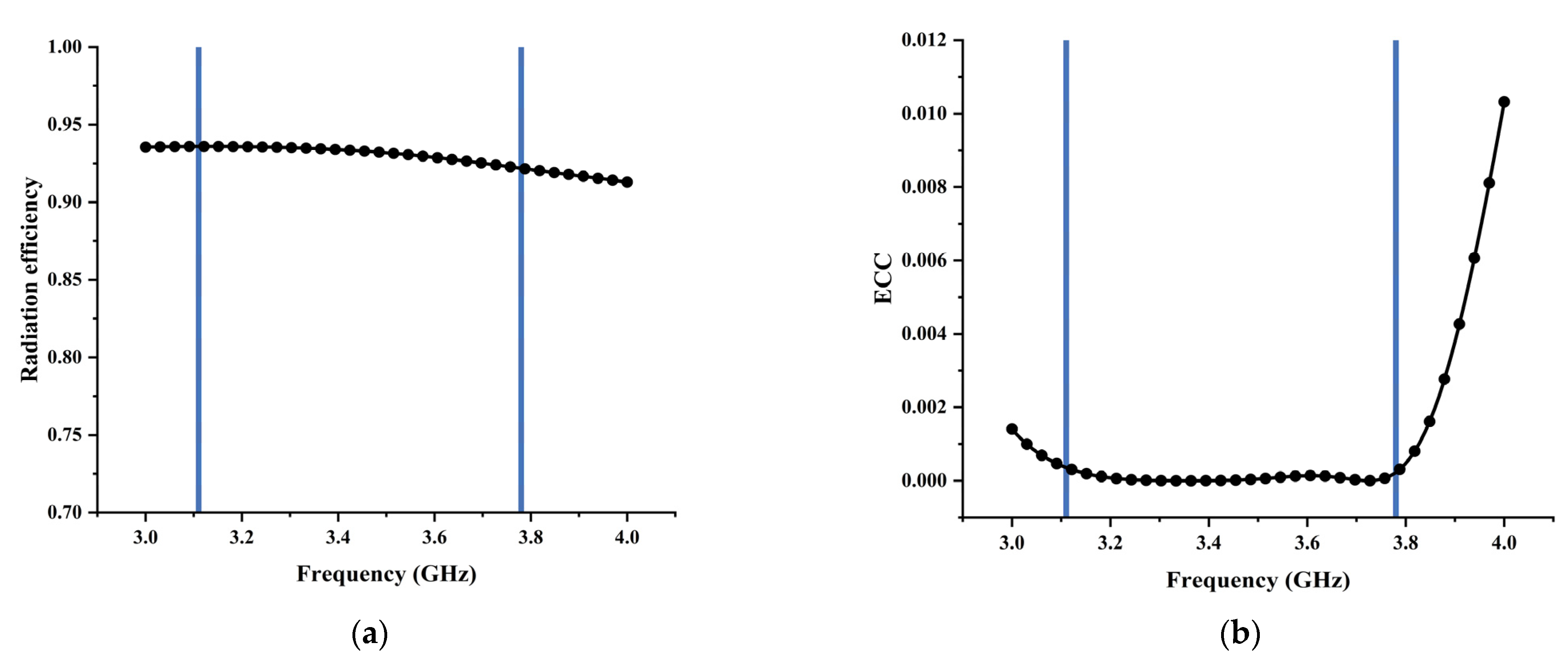 Micromachines 13 02123 g021