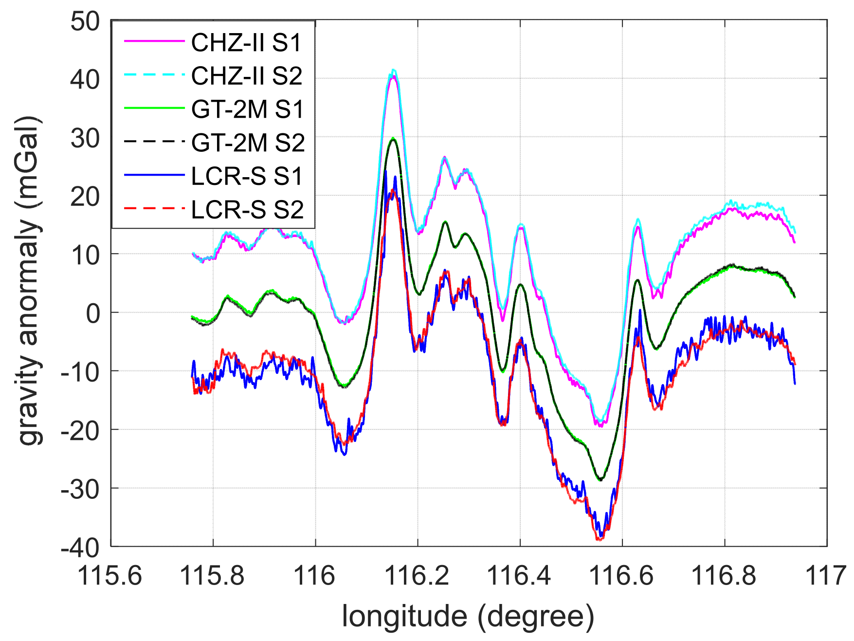 Micromachines 13 02124 g003