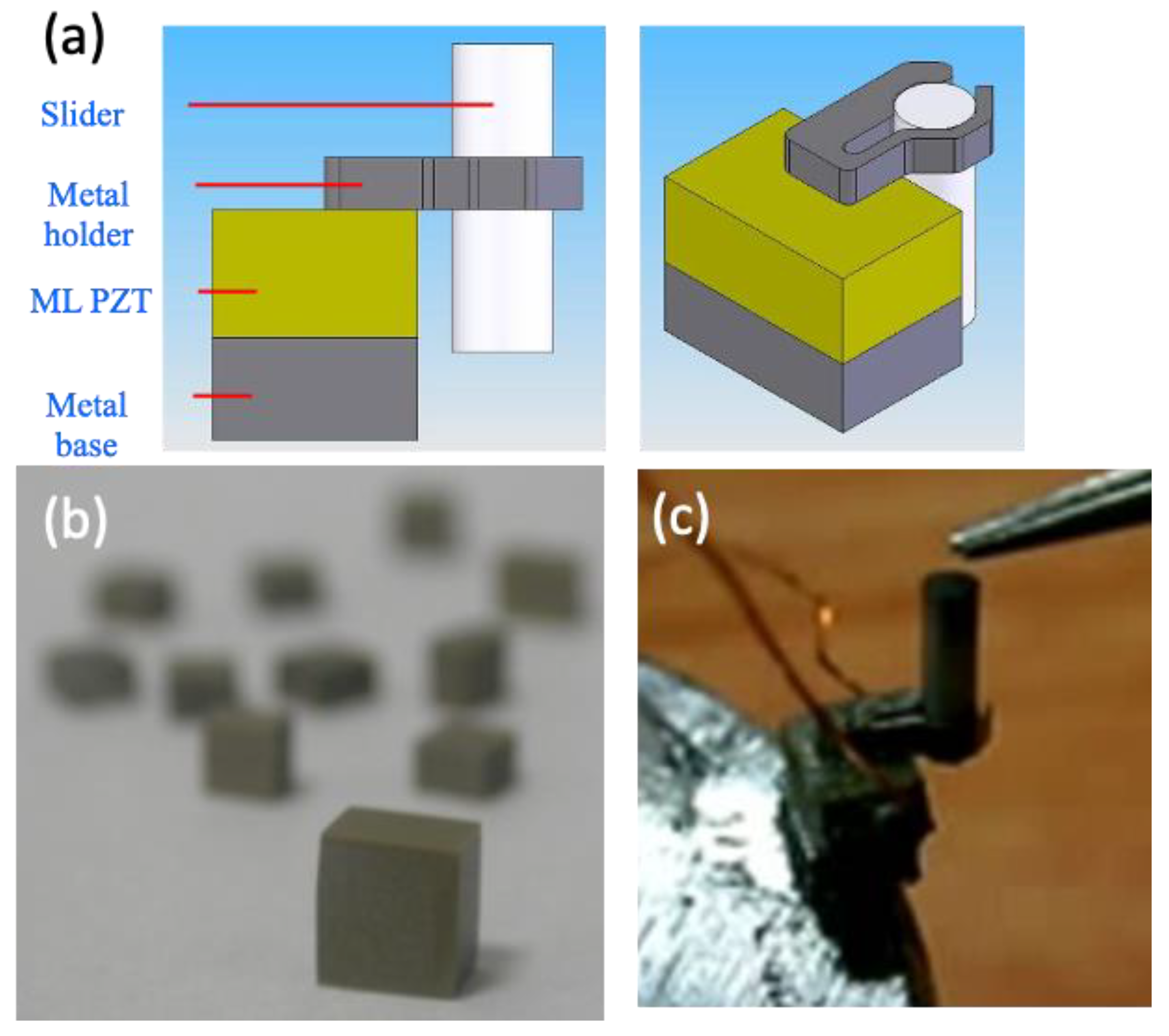 Micromachines 13 02126 g002