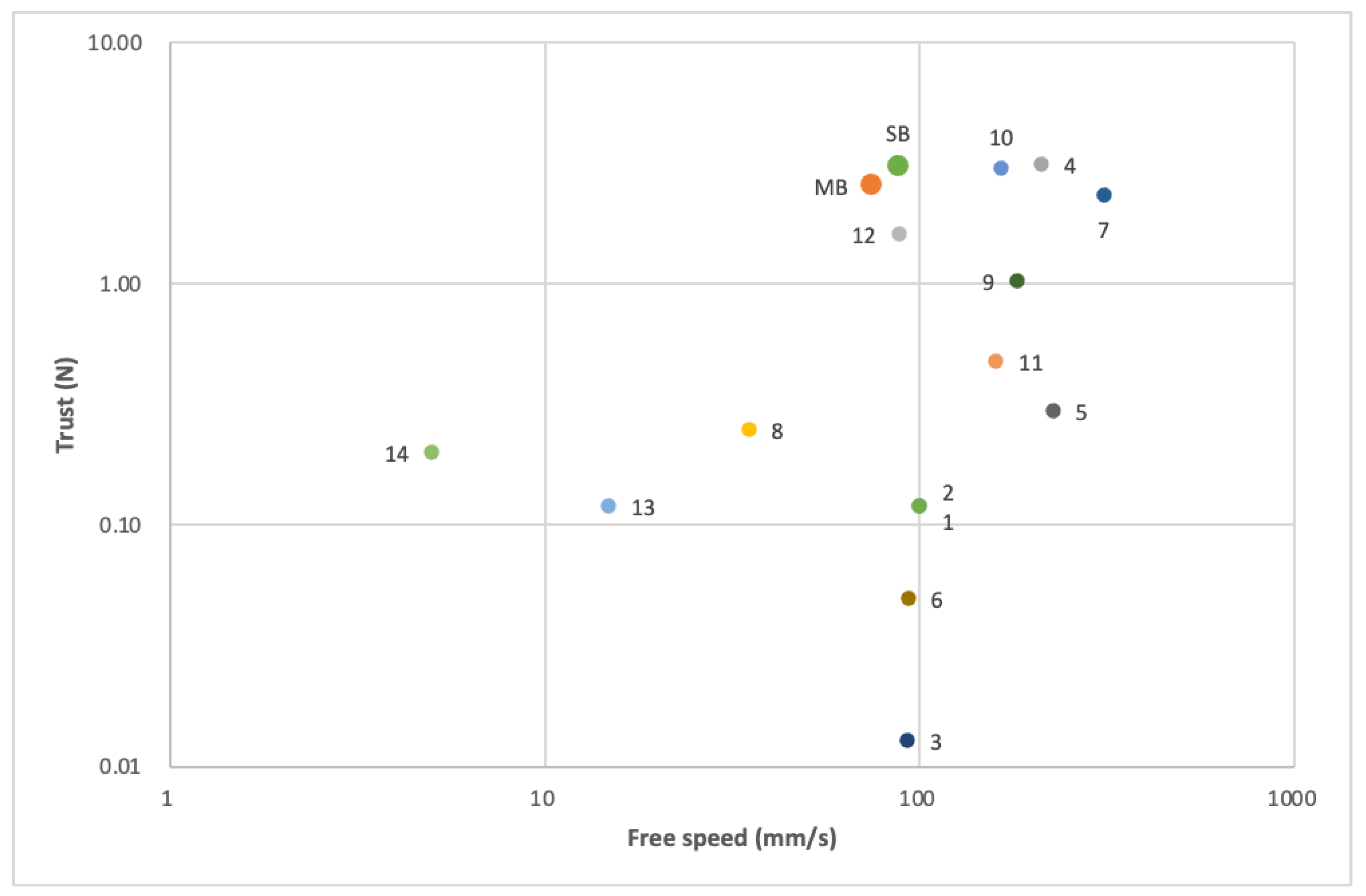 Micromachines 13 02126 g020