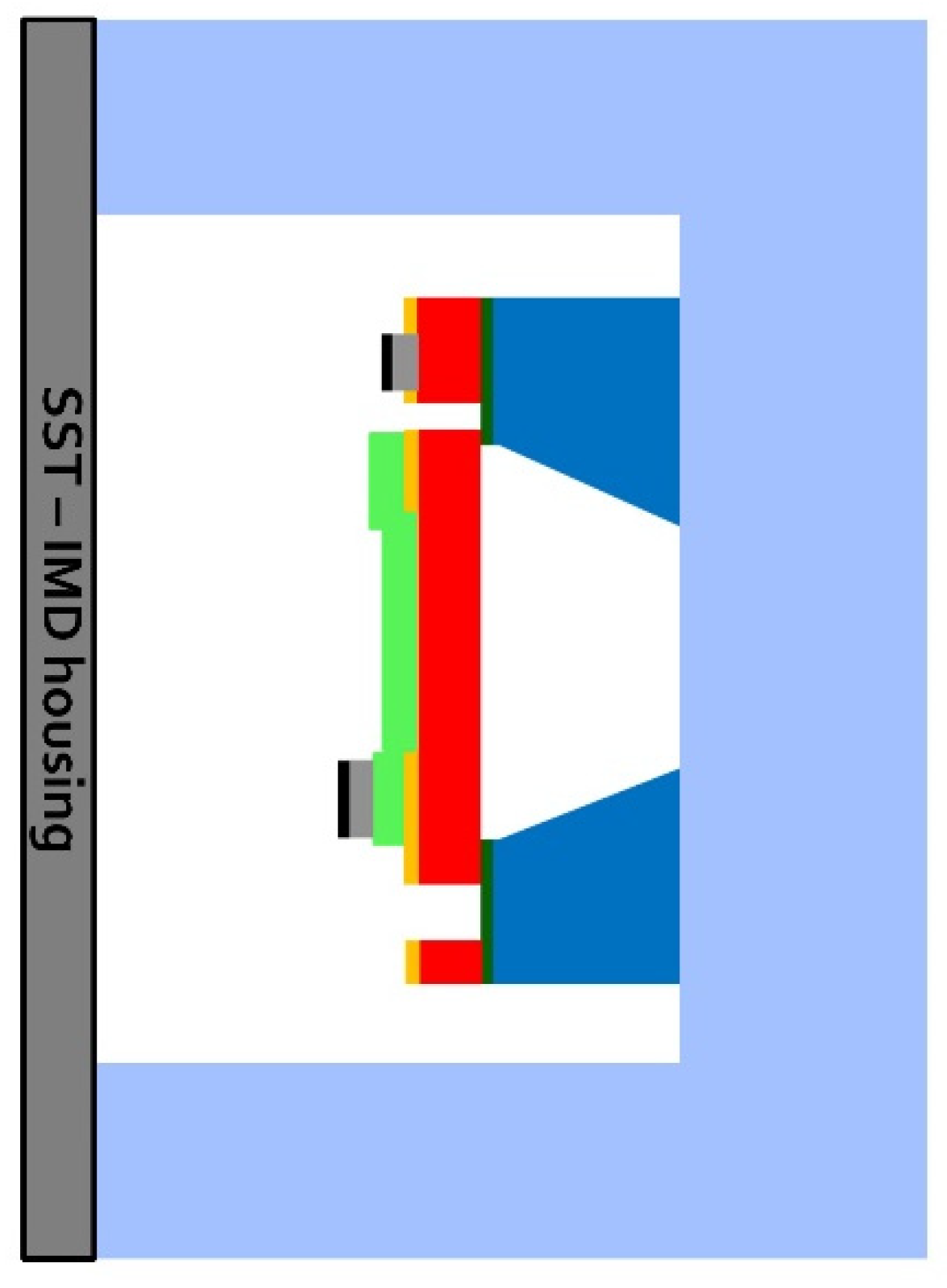Micromachines 13 02127 g007