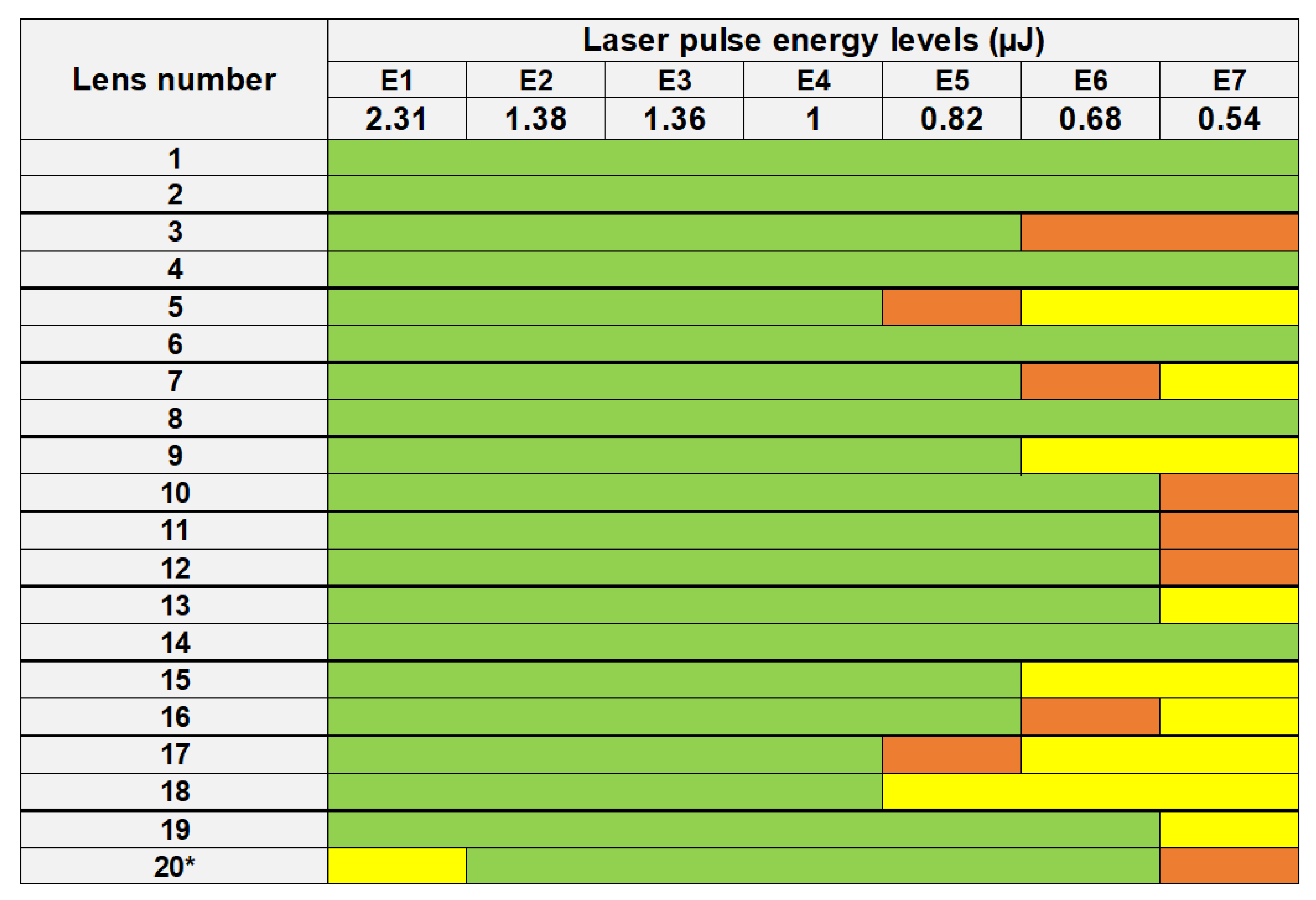 Micromachines 13 02128 g003