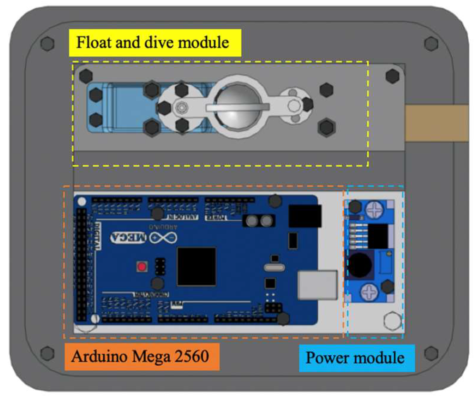 Micromachines 13 02130 g002