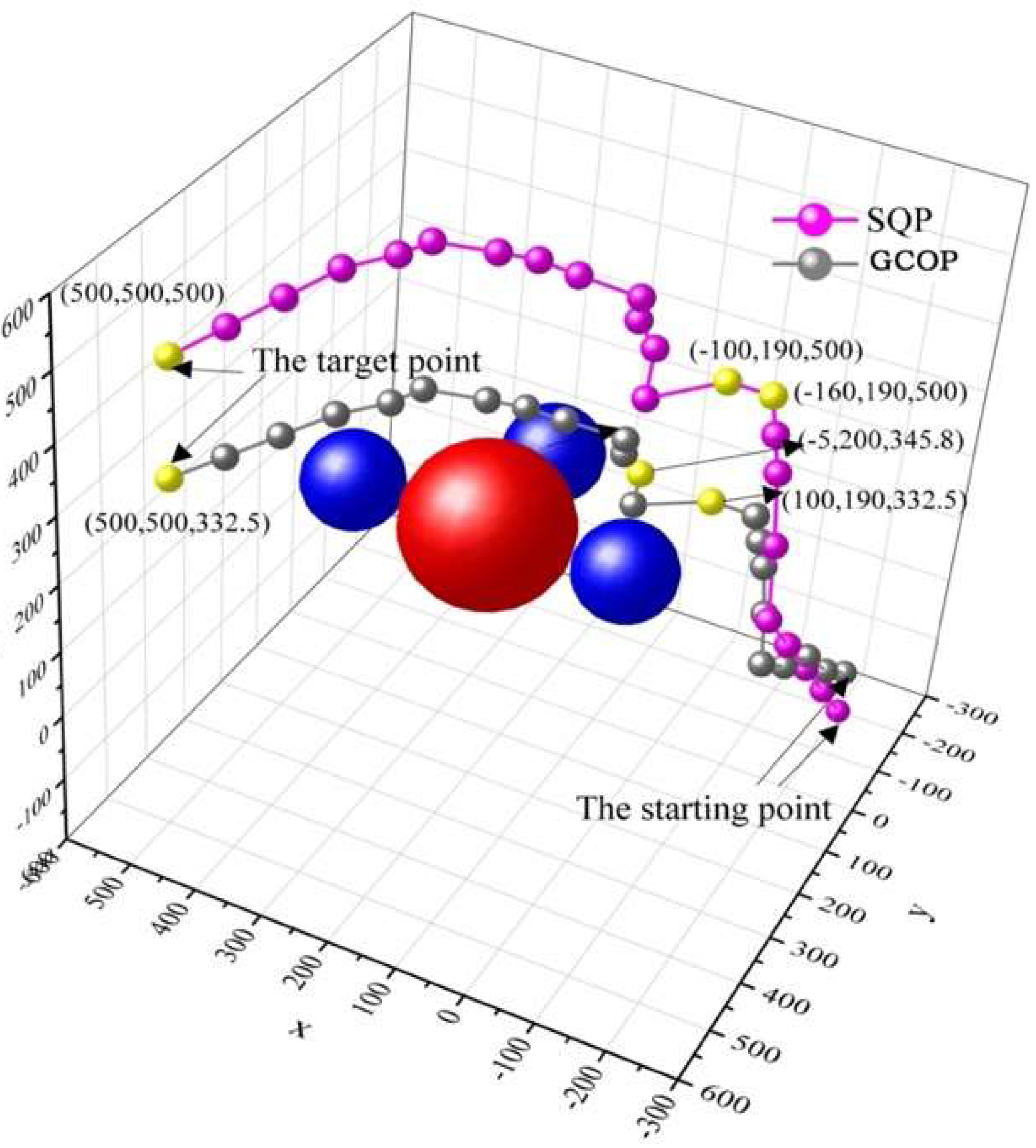 Micromachines 13 02130 g013