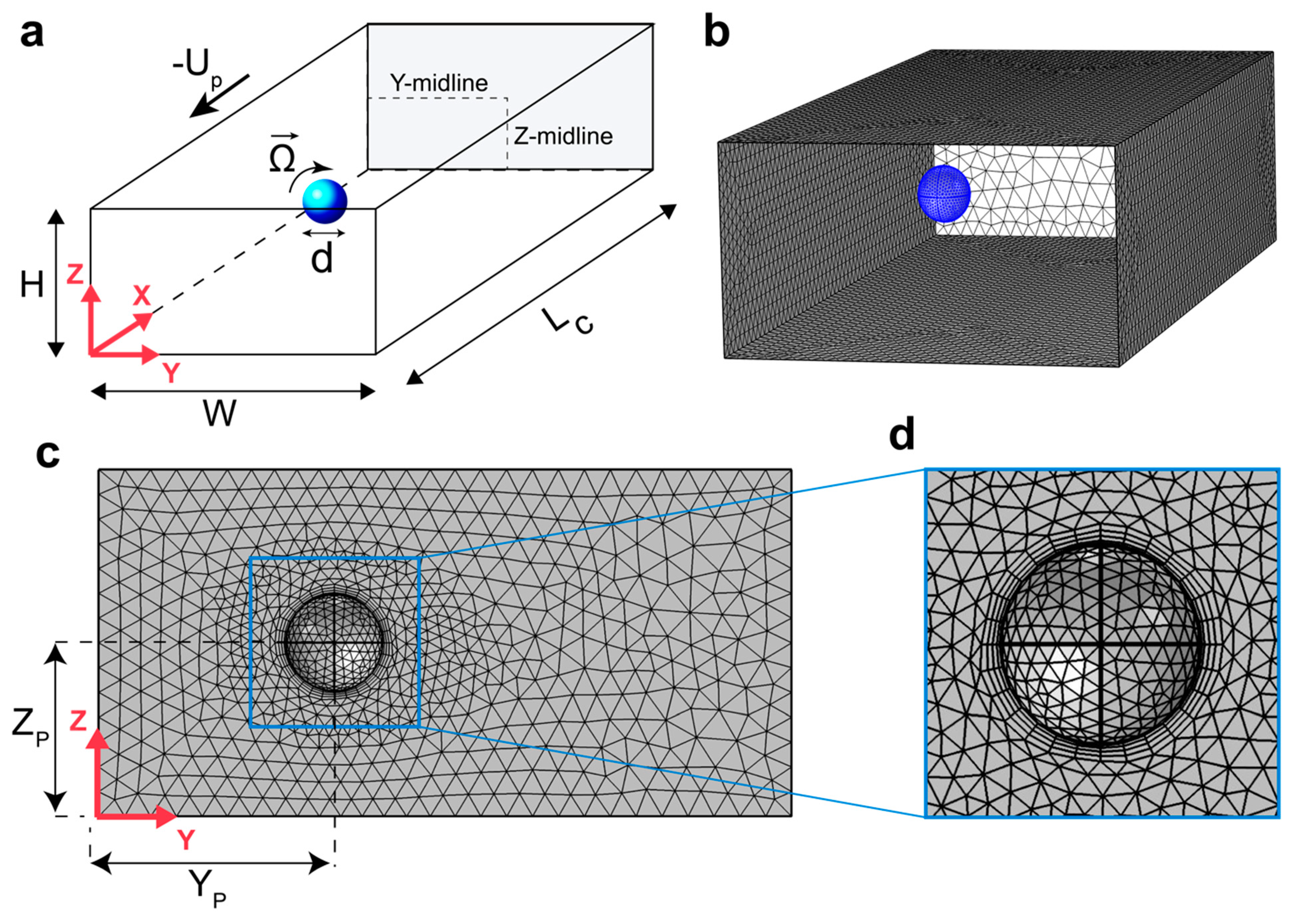 Micromachines 13 02131 g002