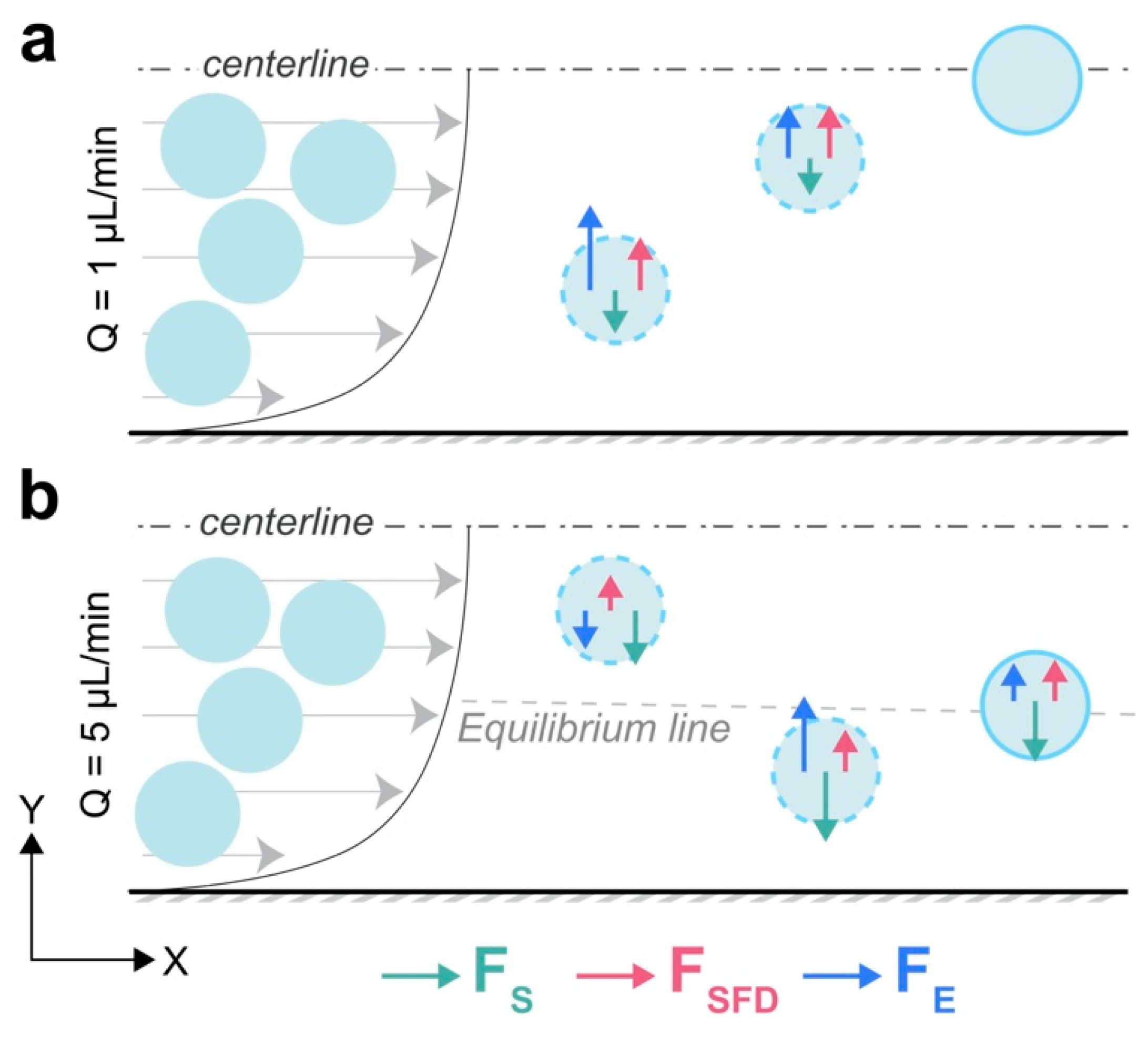 Micromachines 13 02131 g008