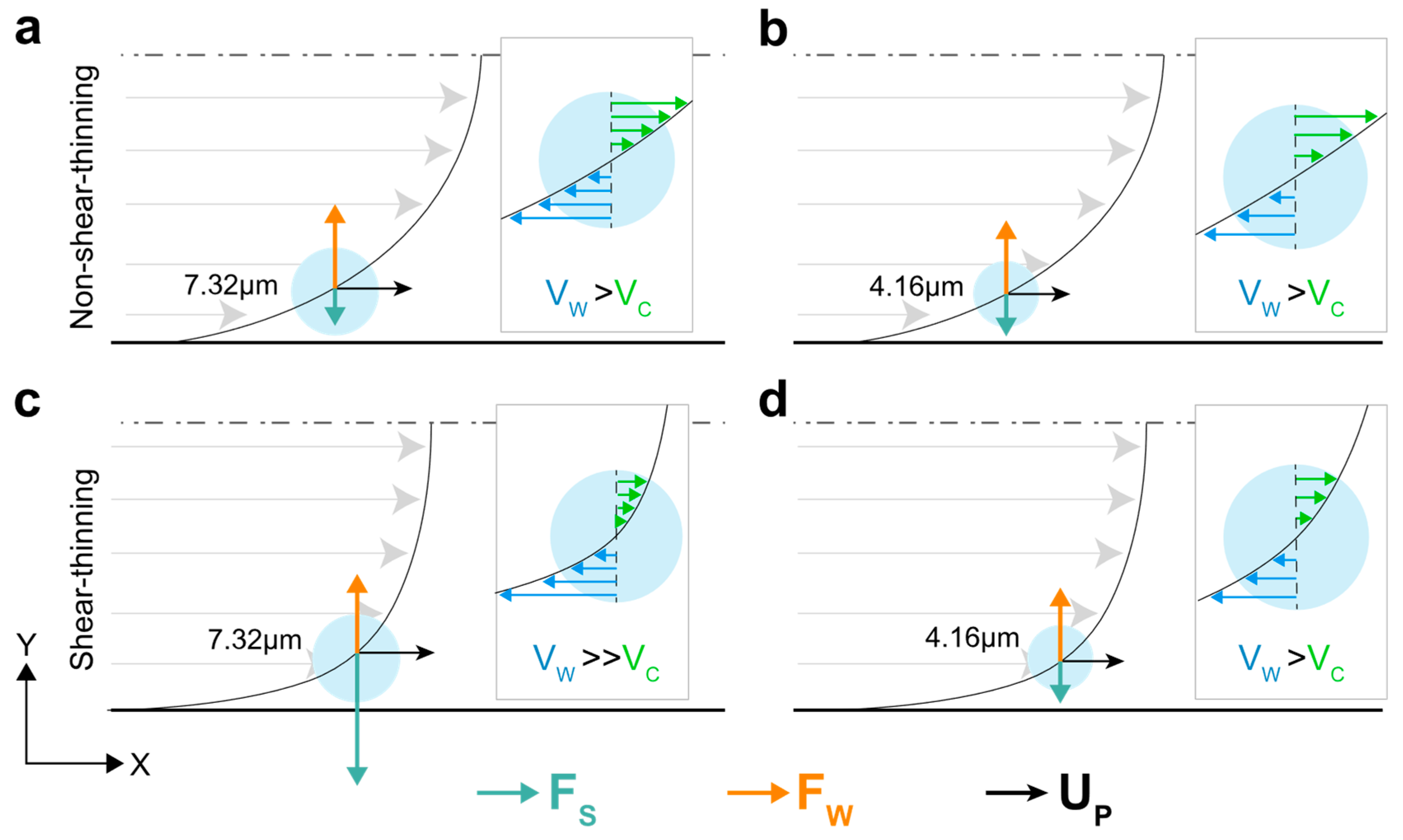 Micromachines 13 02131 g011