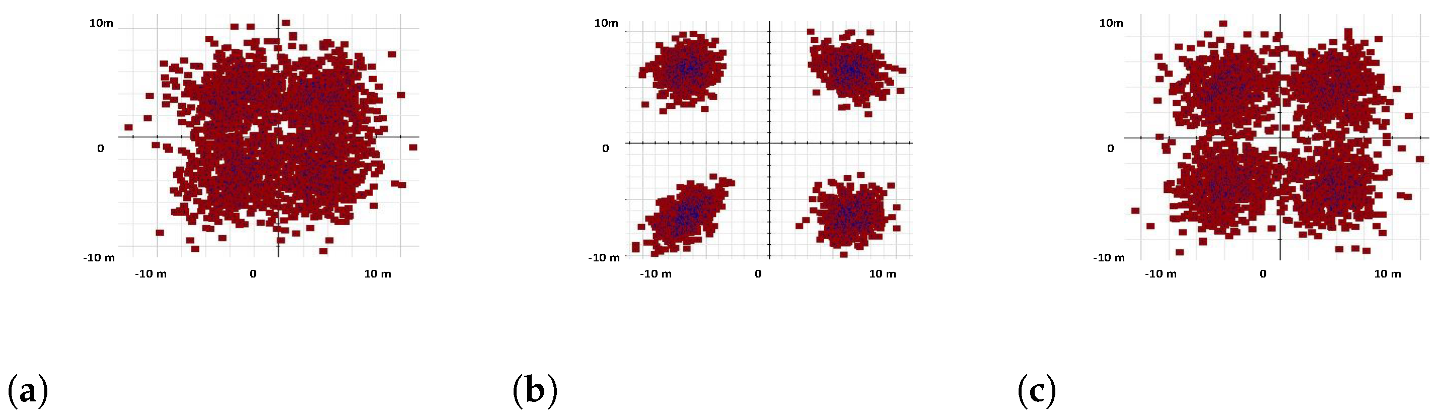 Micromachines 13 02132 g009