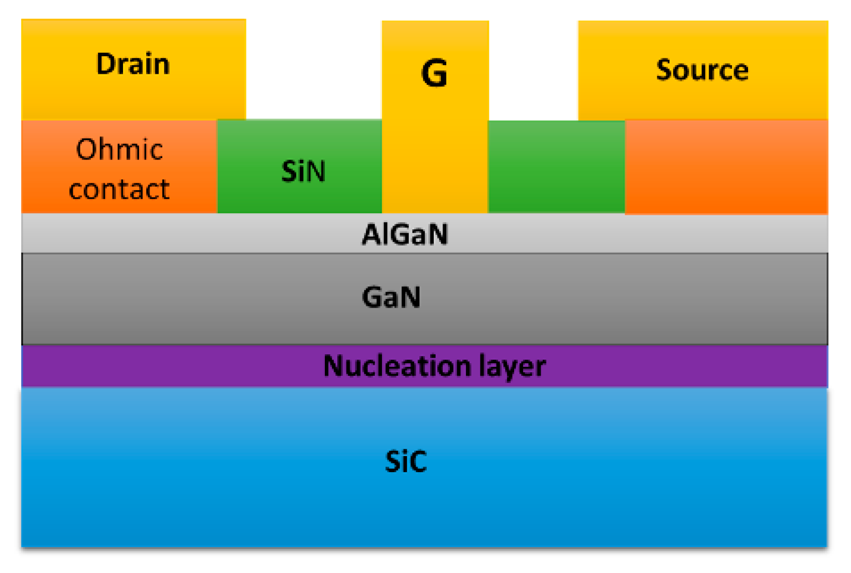 Micromachines 13 02133 g008
