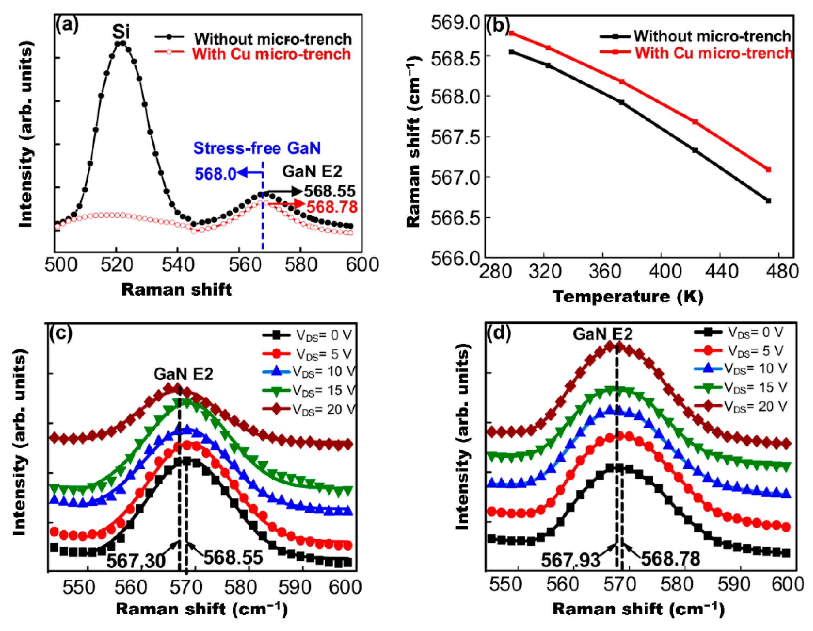Micromachines 13 02133 g011