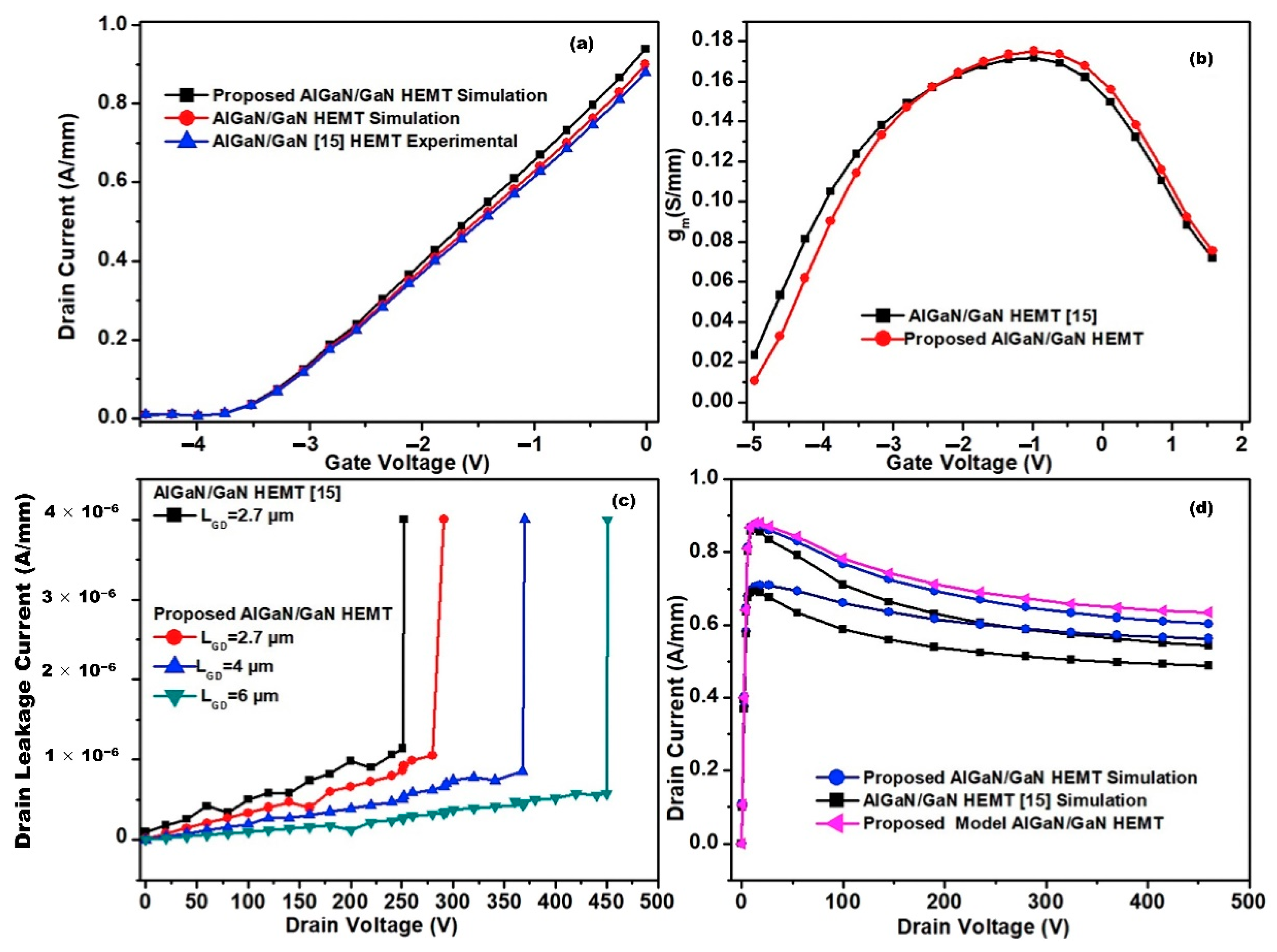 Micromachines 13 02133 g013