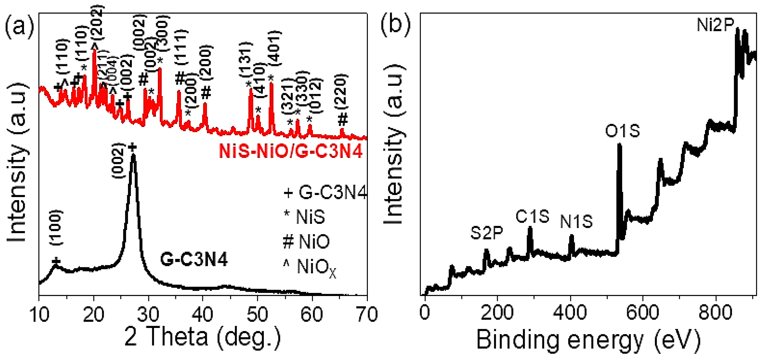 Micromachines 13 02134 g002 Micromachines 13 02134 g002
