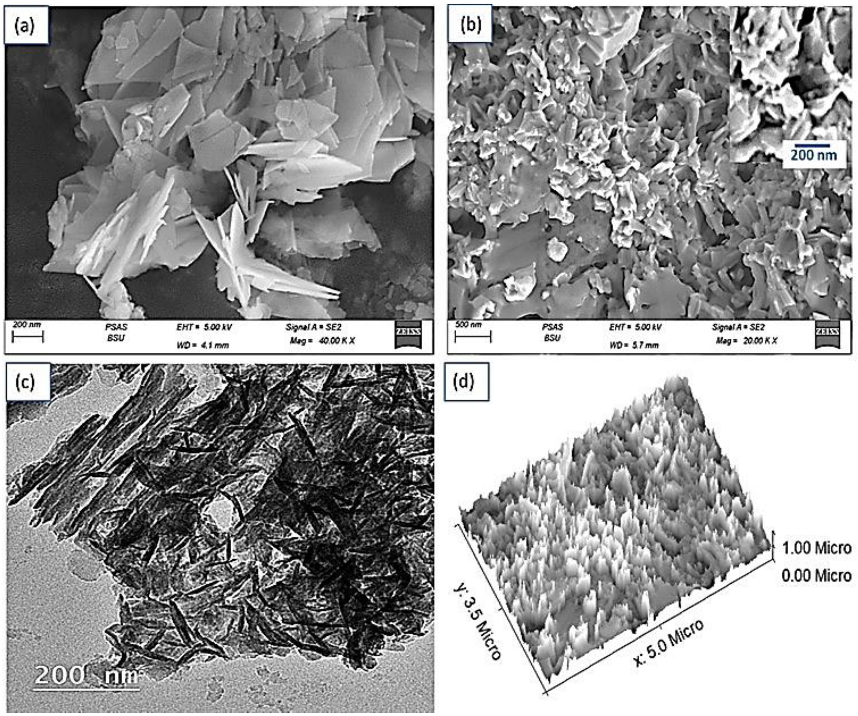 Micromachines 13 02134 g003 Micromachines 13 02134 g003