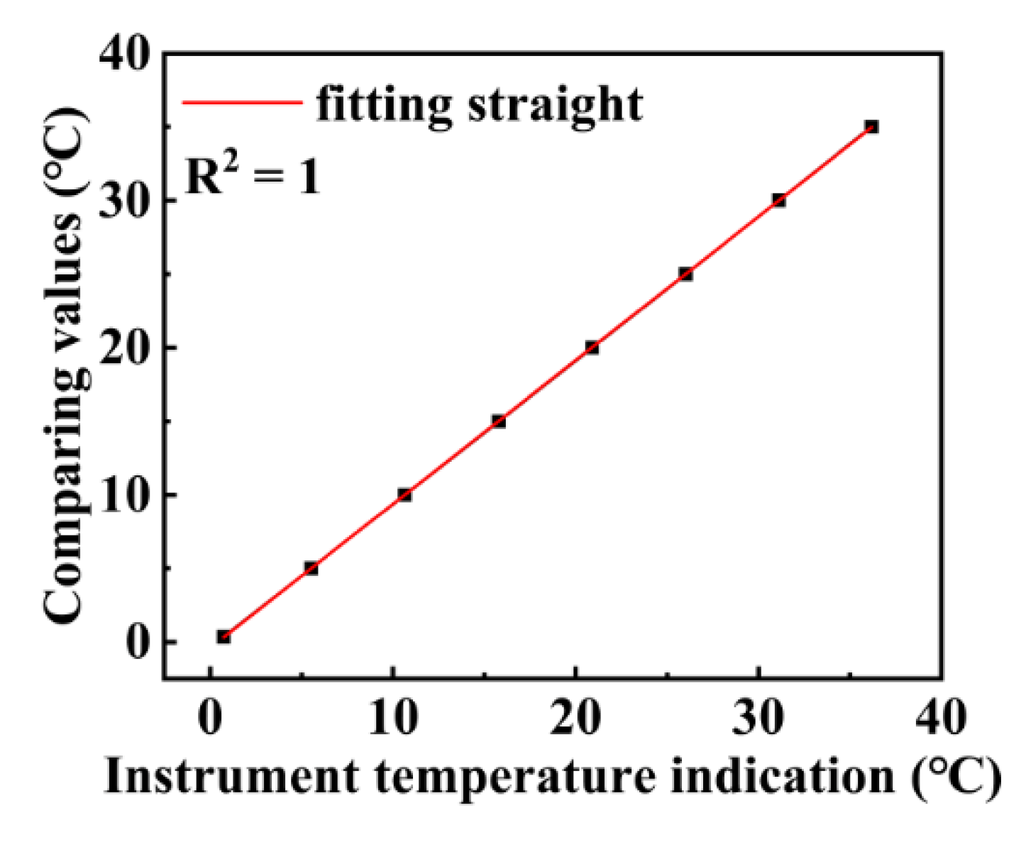 Micromachines 13 02135 g003 Micromachines 13 02135 g003