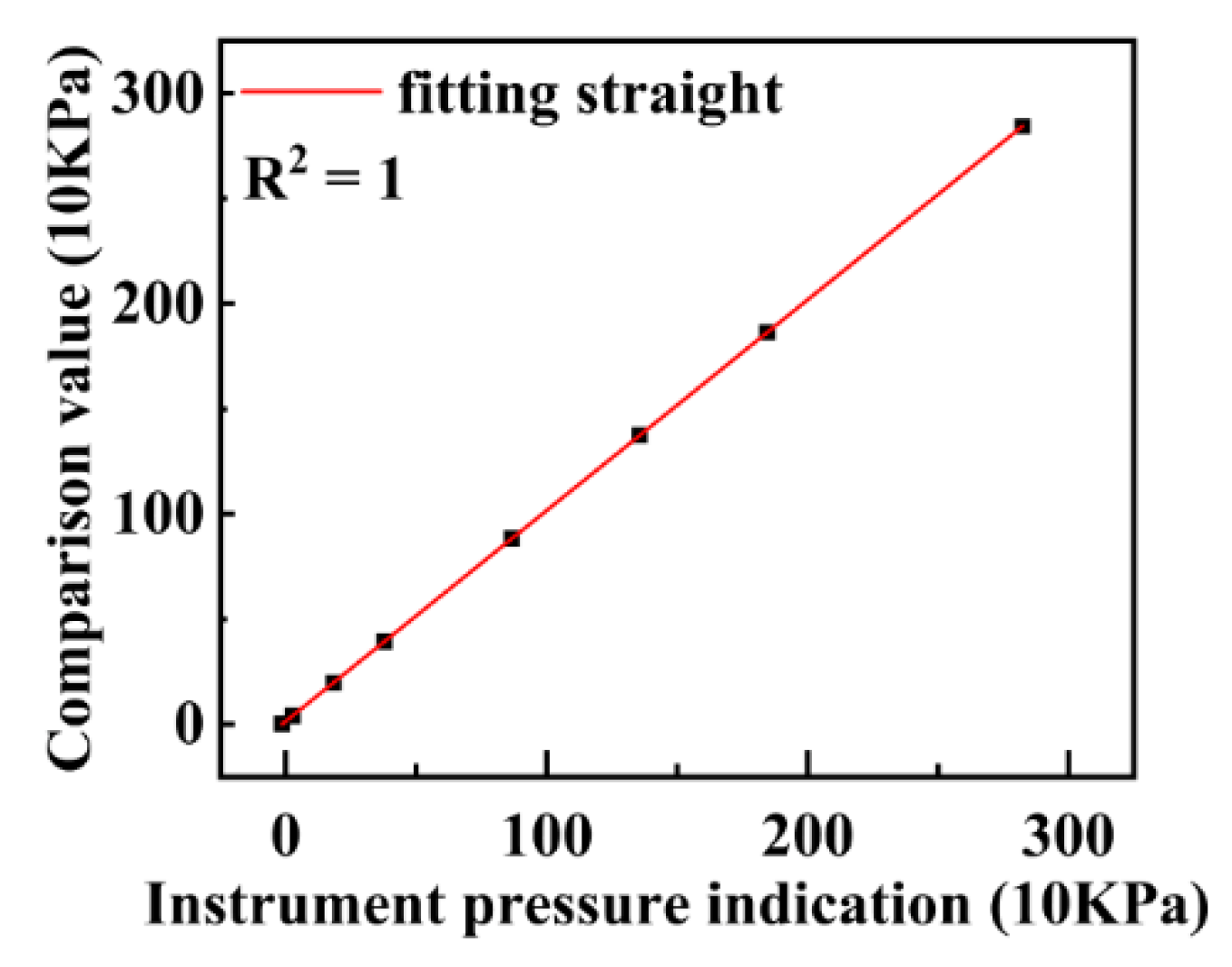 Micromachines 13 02135 g006 Micromachines 13 02135 g006