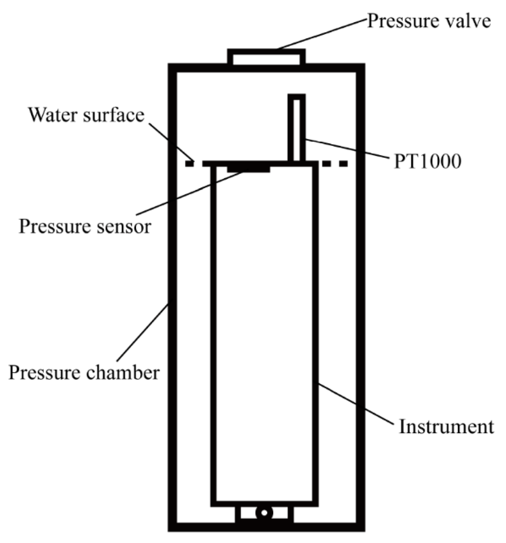 Micromachines 13 02135 g018 Micromachines 13 02135 g018