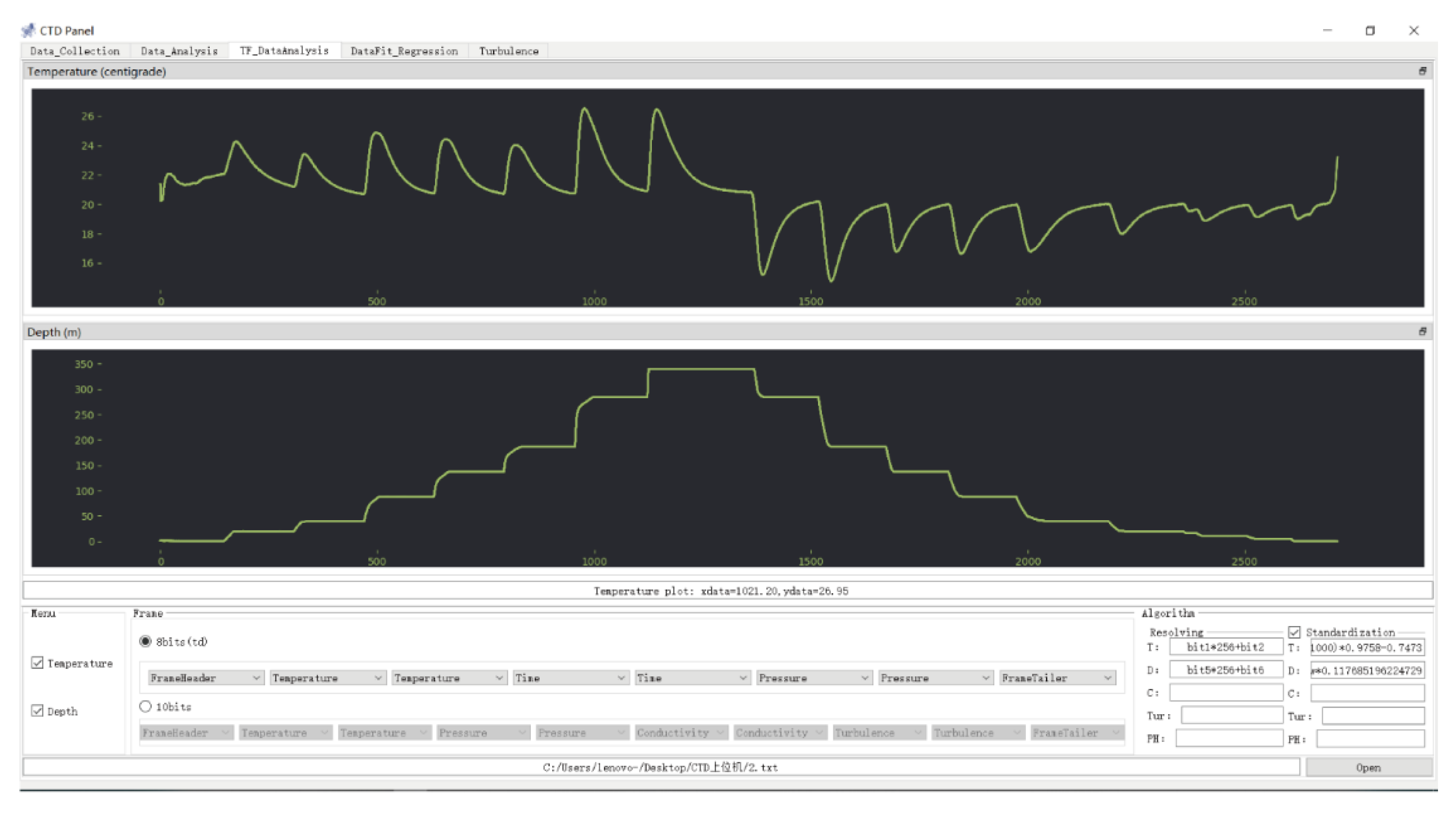 Micromachines 13 02135 g019 Micromachines 13 02135 g019
