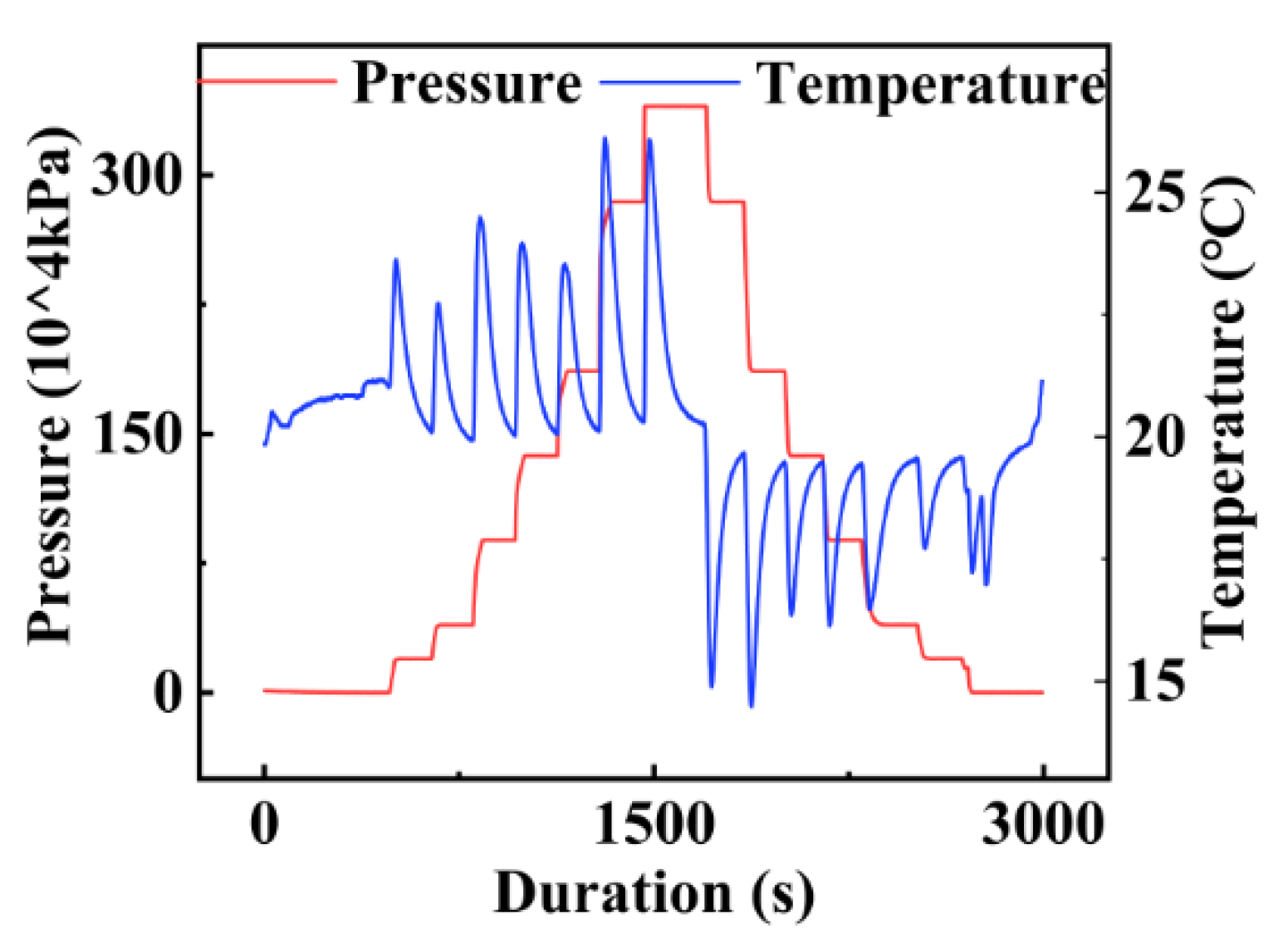 Micromachines 13 02135 g020 Micromachines 13 02135 g020