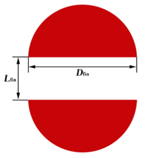 Micromachines 13 02136 g004