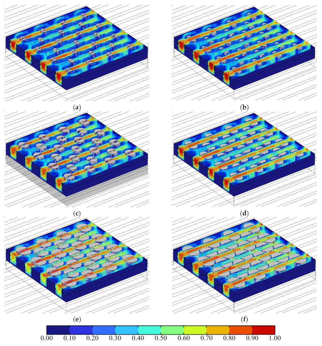 Micromachines 13 02136 g014