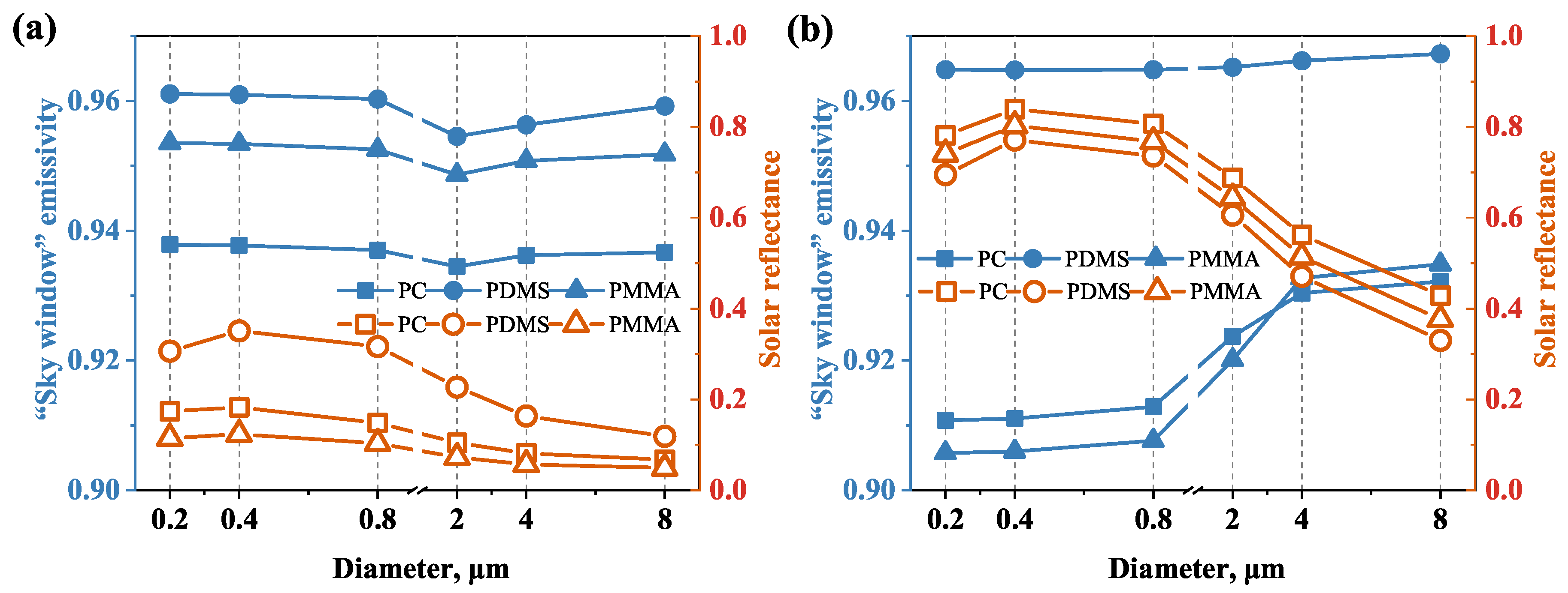 Micromachines 13 02137 g002