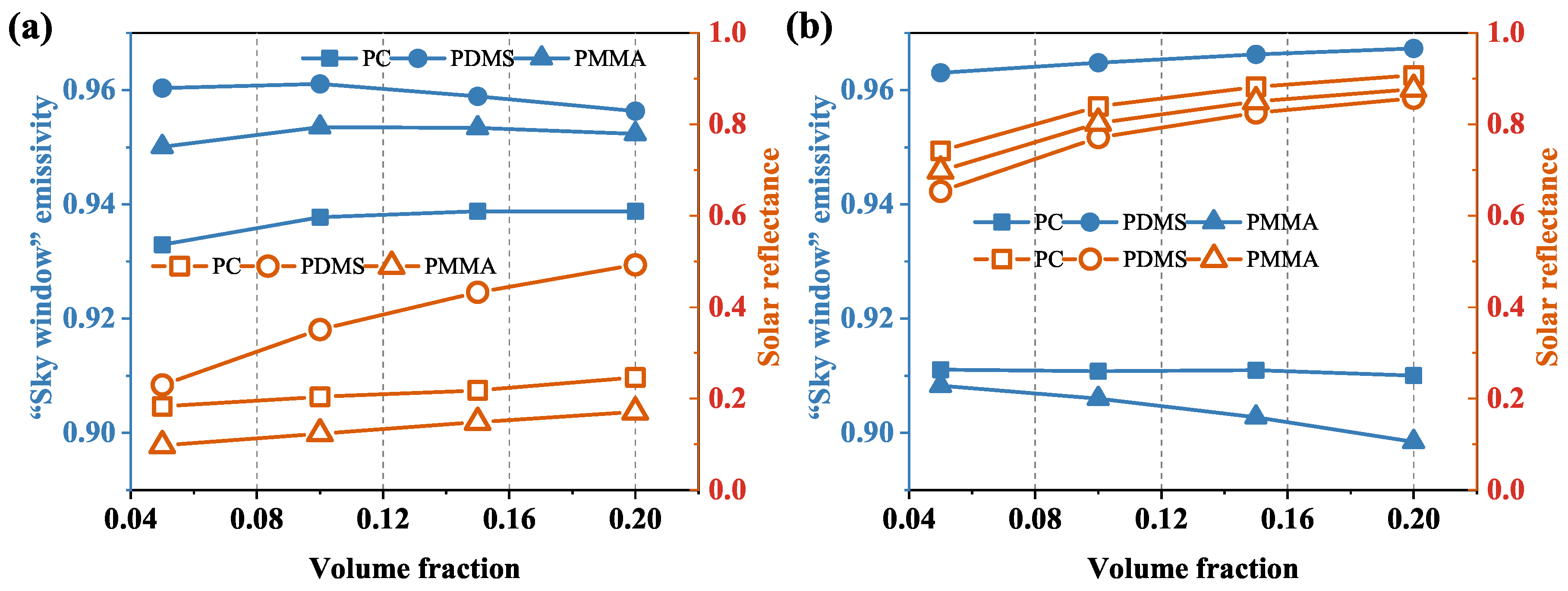 Micromachines 13 02137 g003