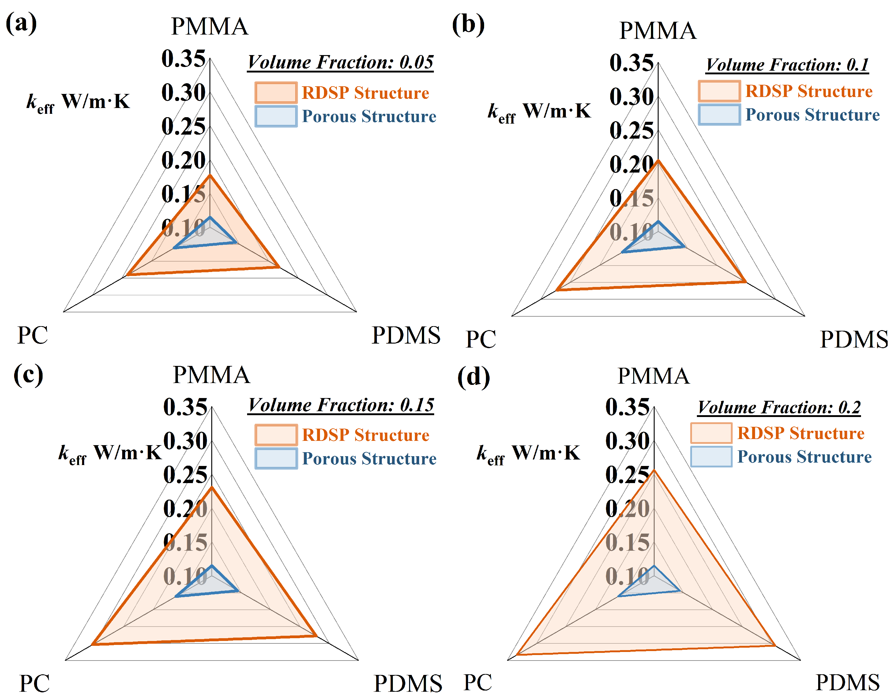 Micromachines 13 02137 g007