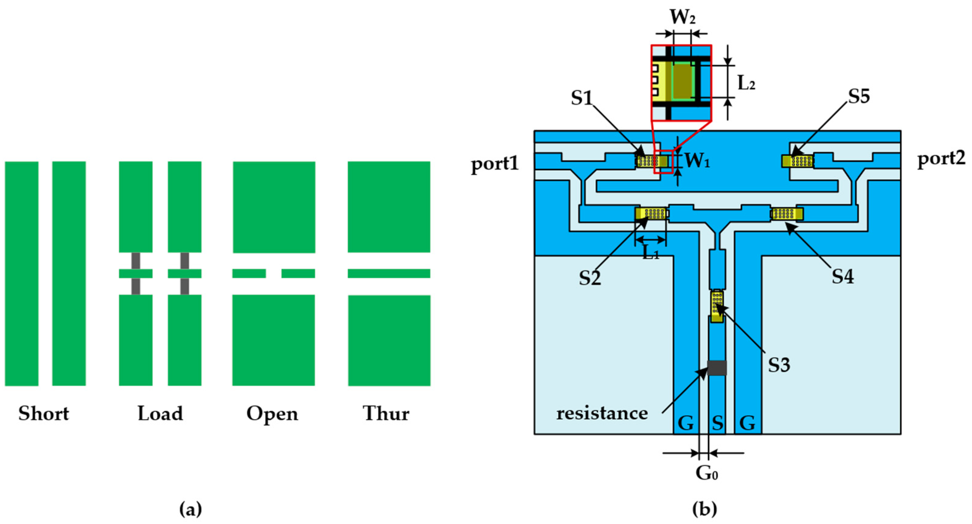 Micromachines 13 02139 g001